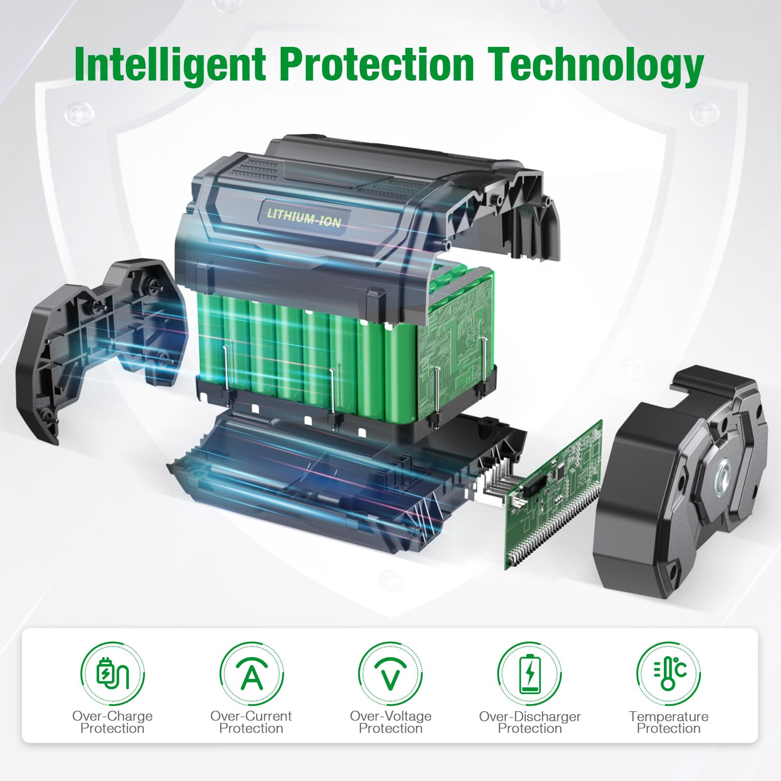 ORHFS 56V 7.5Ah Replacement for EGO 56V Lithium-Ion Battery Compatible with EGO 56 Volt Battery Power+ Tools BA2800 BA4200 CS1604 CS1804 CS1403 HT2400 LB6504 LB5804 LB6500 Power Tools (5-Inch 8-Hole)