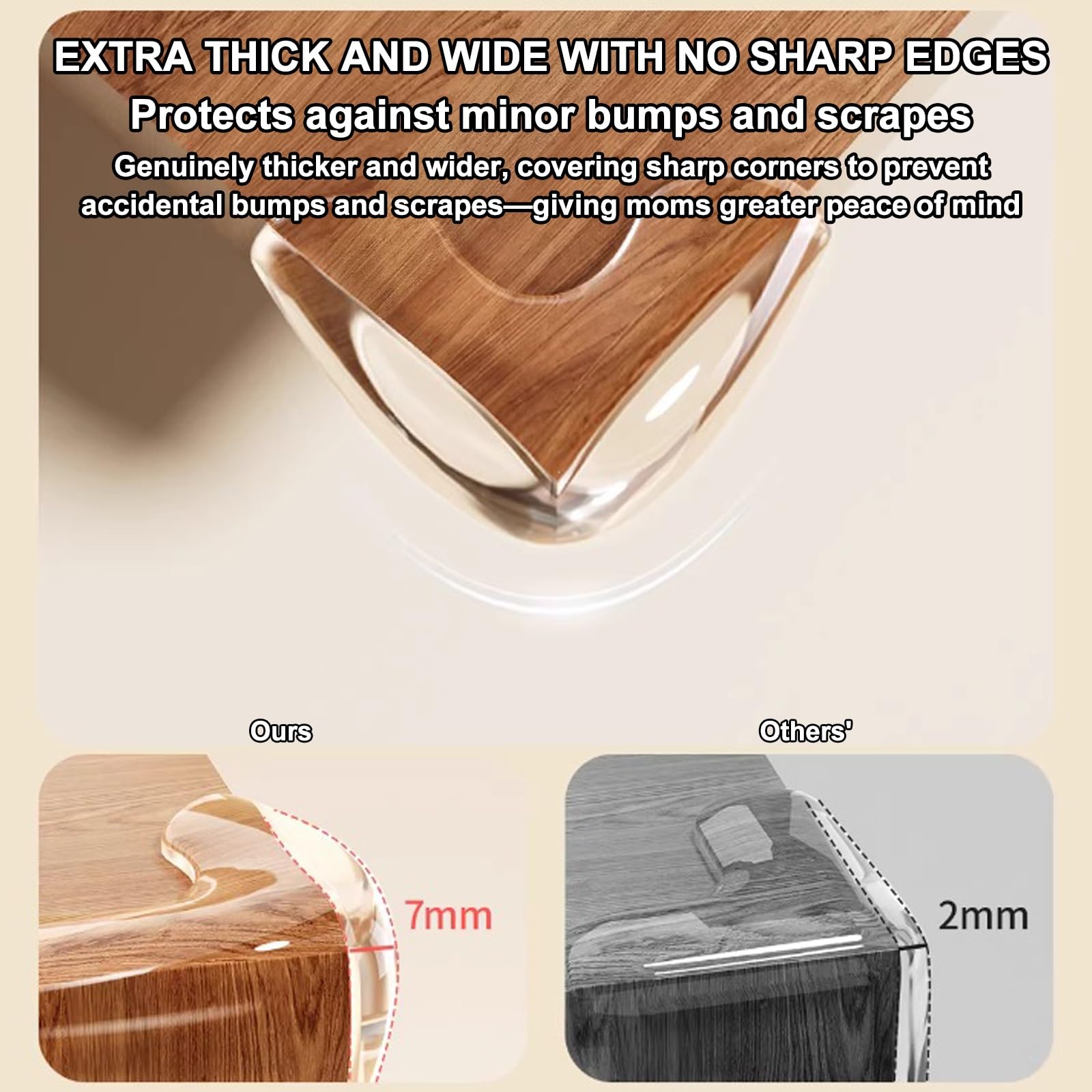 Möbel-Eckenschutz, Eckenschutz, Tischkante, transparentes Design, 4–18 Stück(L Style,18pcs)