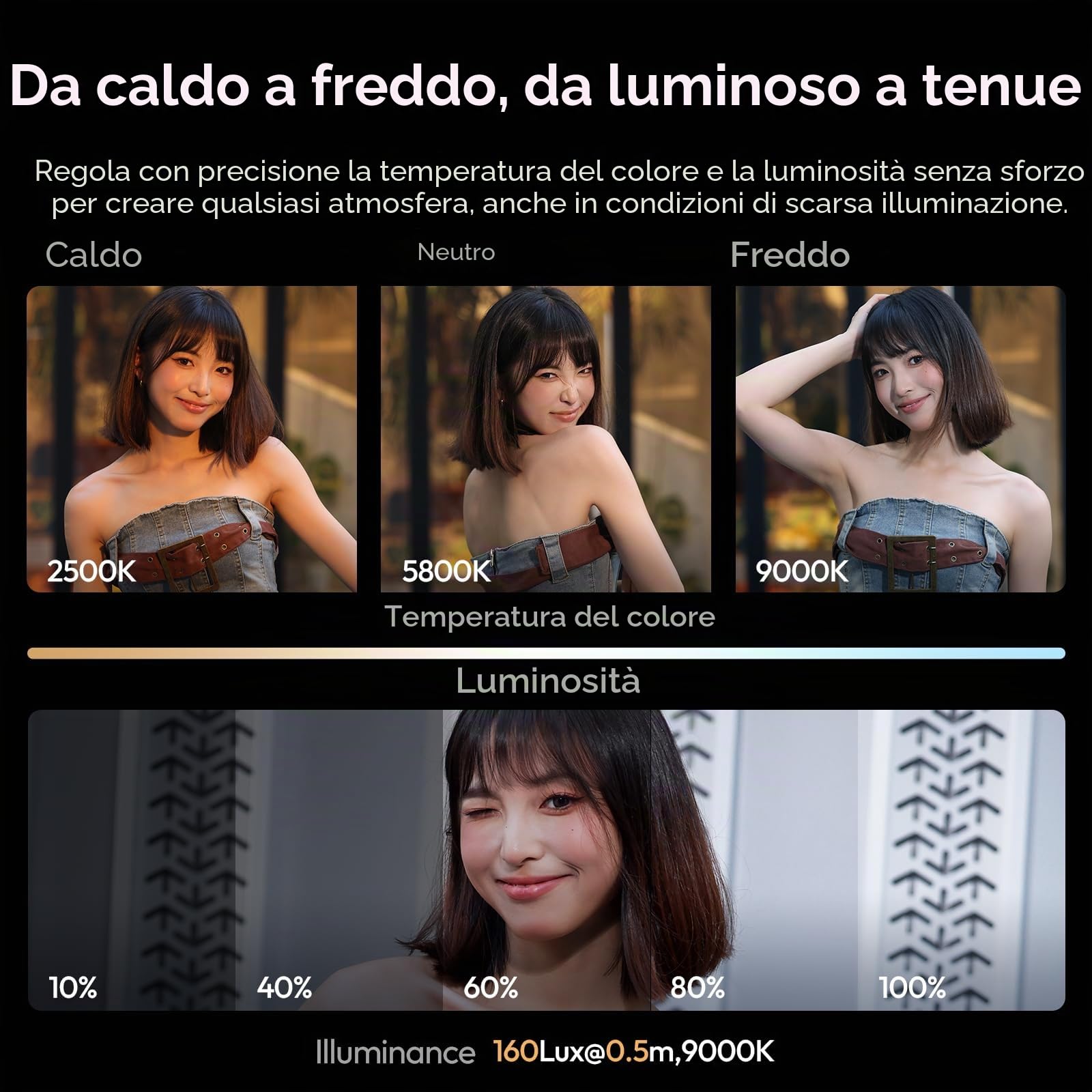 ULANZI ML05 Luce selfie per telefono, Luce ad anello magnetica per selfie con specchio, 9000K CRI≥97, Ring light portatile per smartphone ad angolo completo per viaggi, vlog, foto e video, Nero