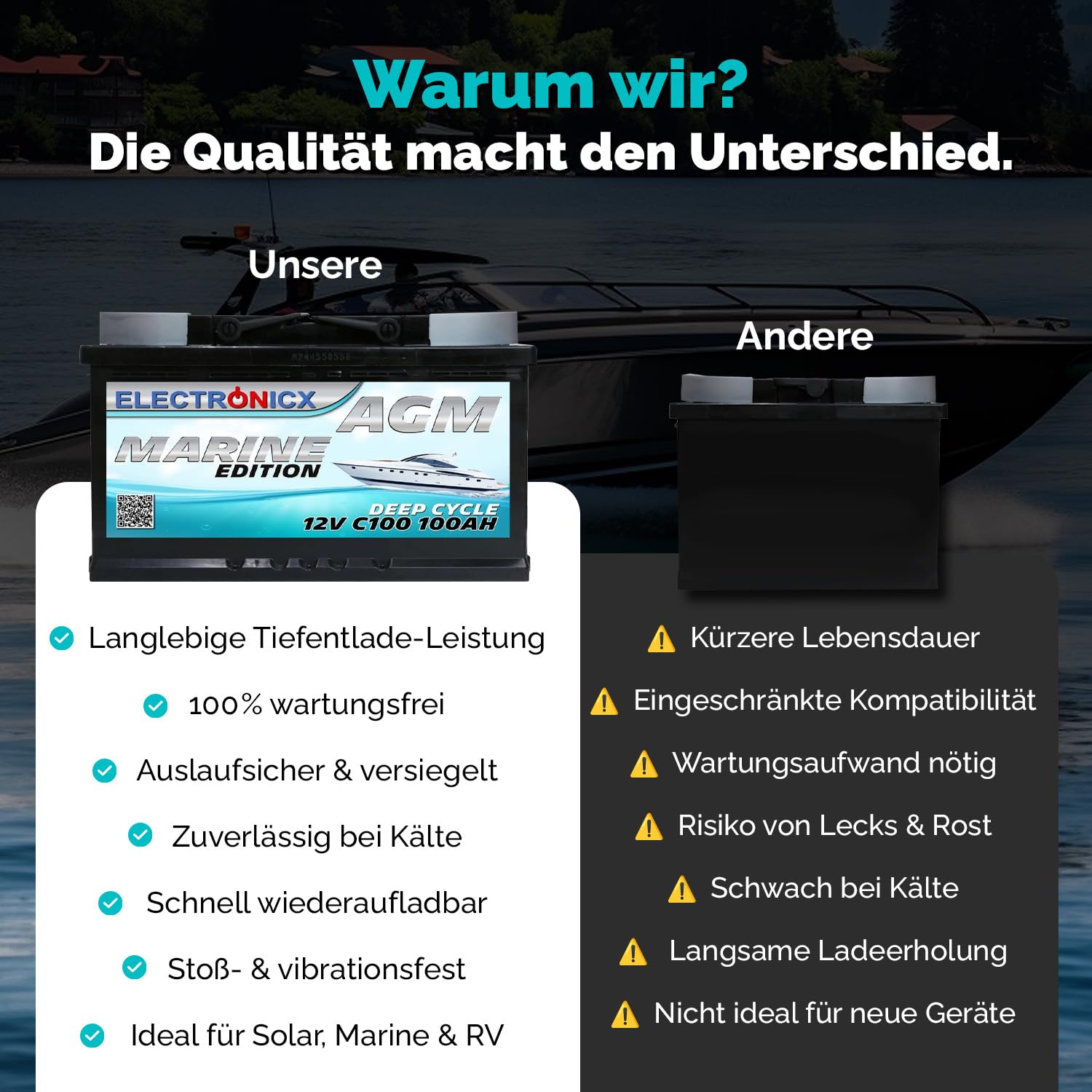 AGM Batterie 100Ah 12V – Solarbatterie für Wohnmobil, Wohnwagen, Boot, Mover – Versorgungsbatterie Deep Cycle – Wartungsfrei & Zyklenfest