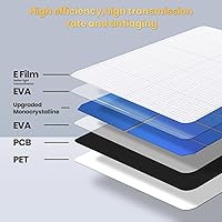 Vista 3 de FlexSolar 1 Pack 6W Solar Panel for Security Camera Outdoor, 5V USB Solar Charger Compatible with Rechargeable Battery Powered Cam, Camera with IP67