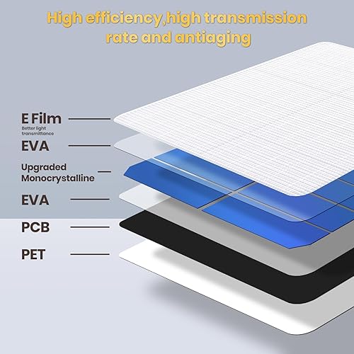 Miniatura 3 de FlexSolar Paquete de 1 panel solar de 6 W para cámara de seguridad al aire libre, cargador solar USB de 5 V compatible con cámara de batería