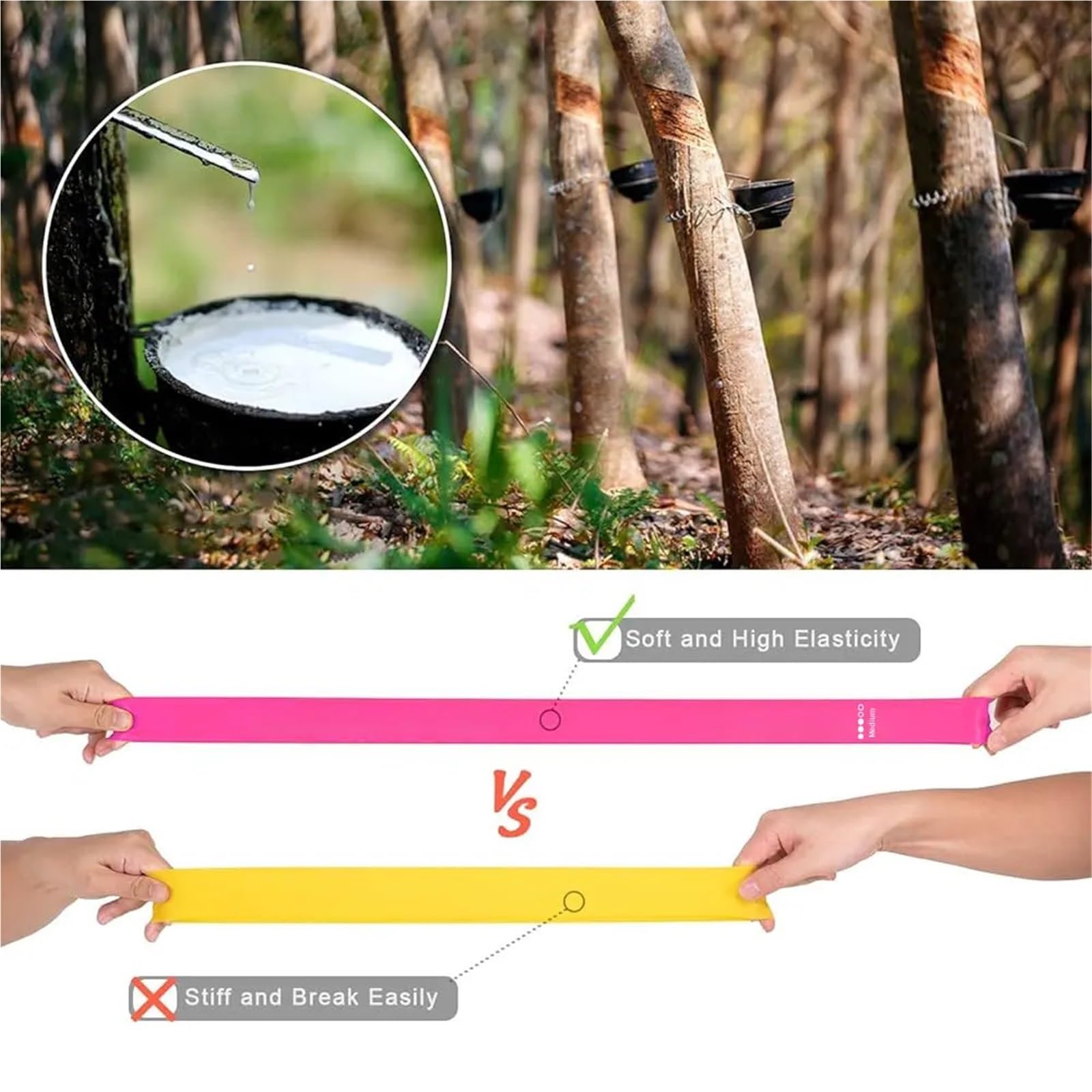 Lot de 5 Bandes résistance for l'entraînement, élastiques Fitness for Pilates et Flexbands pour Fitness Pilates