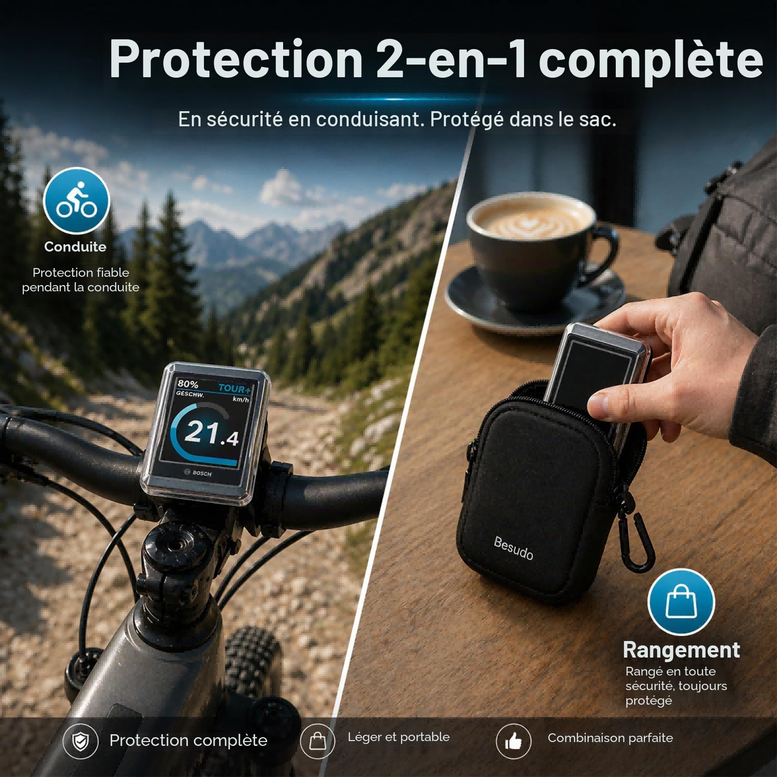 Besudo Ensemble de protection d'écran adapté à l'affichage Kiox 500 (BHU3700) - Étui de protection d'écran avec sac de protection en néoprène pour protéger le Kiox 500 des rayures et des chocs.