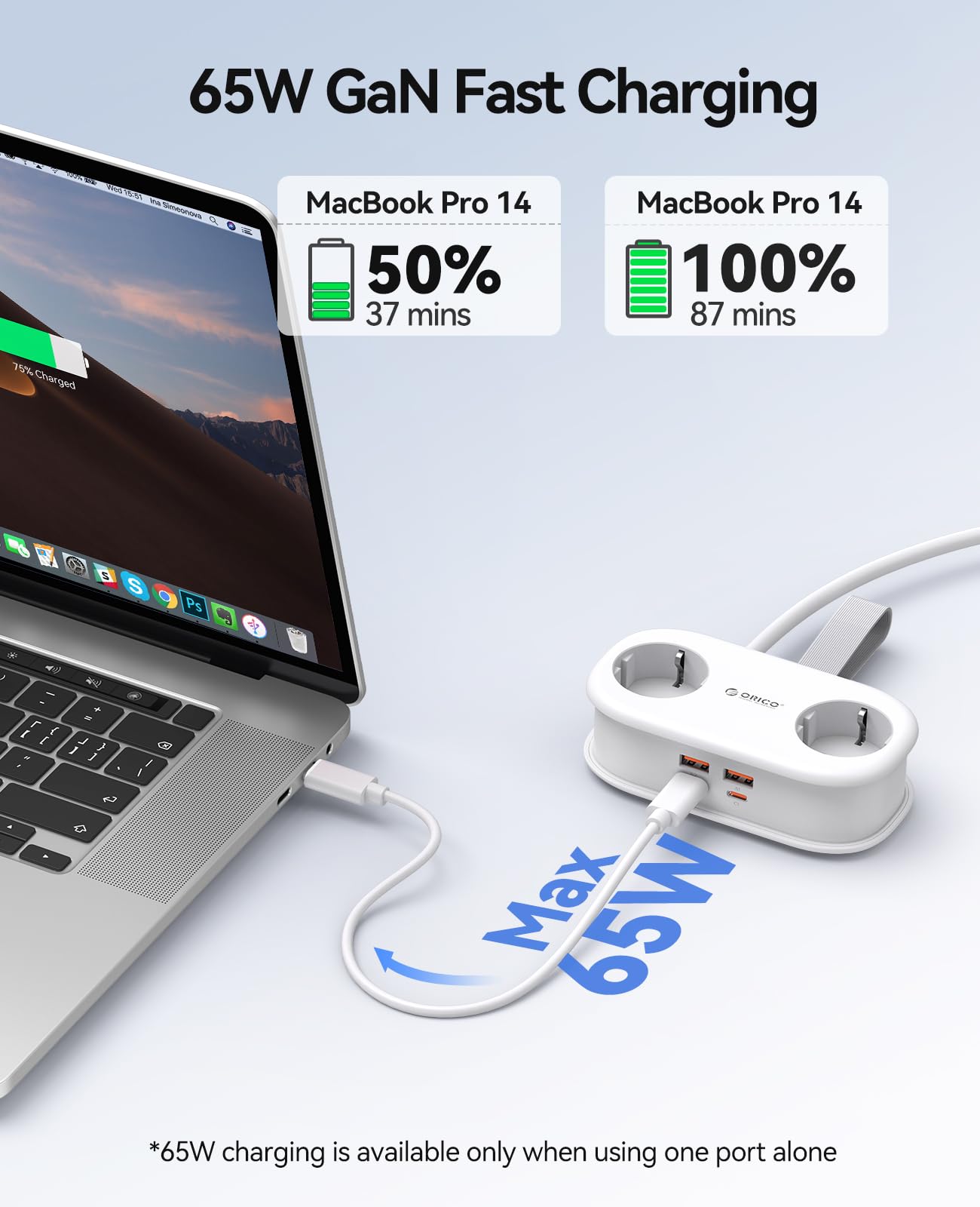 ORICO 65W GAN Enchufe Múltiple de Viaje con USB-C, 6-en-1 Regleta de Carga Rápida con 4 USB, Regleta con Cable de 1.6m Retráctil para MacBook, iPad, Móvil, Viajes - AP3 Blanco
