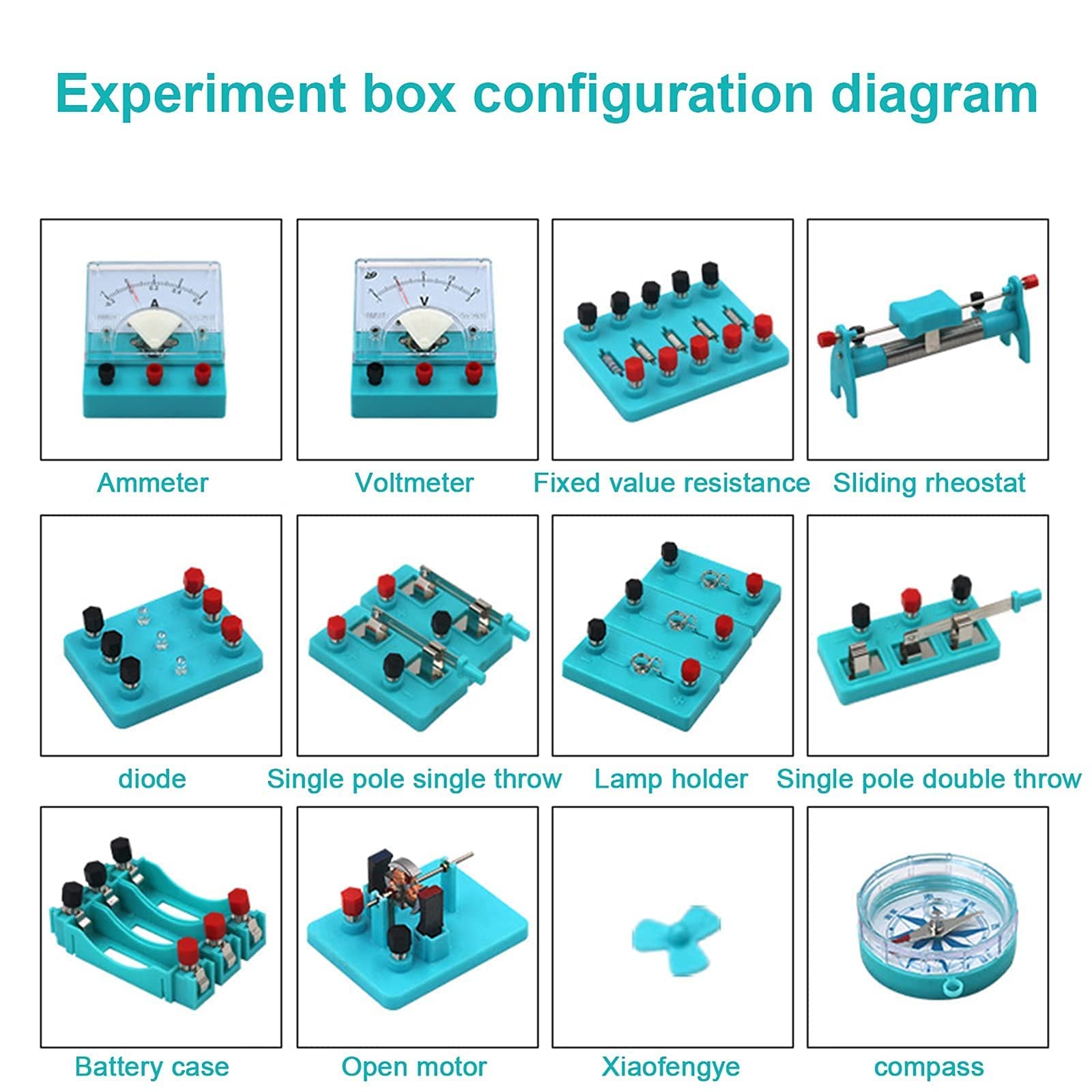 Elektromagnetischer Experimentierkasten, Lehrinstrument für physikalische Elektromagnetik, Ausrüstung für Physikschaltungsexperimente an der Mittelschule,