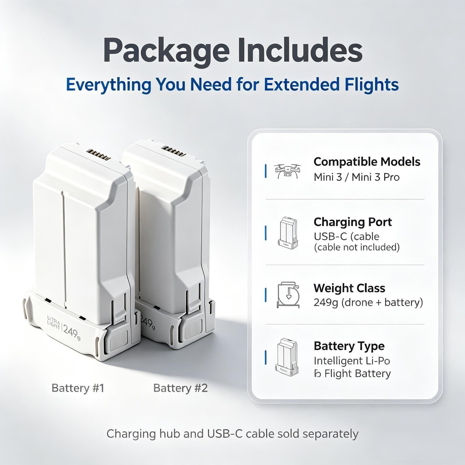 Batteria di volo intelligente Mini 3 Pro 3850mAh compatibile con DJI