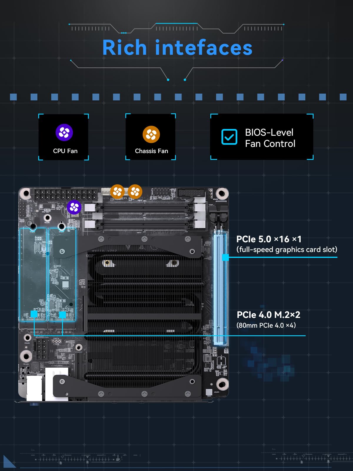 MINISFORUM Scheda madre BD895i SE Mini PC AMD Ryzen 9 8945HX(16C/32T, fino a 5,4 GHz) Barebone Gaming PC, HDMI|DP|USB-C, slot 2X DDR5 SODIMM, 2X slot SSD PCIe4.0, 2.5G RJ45, grafica Radeon 610M