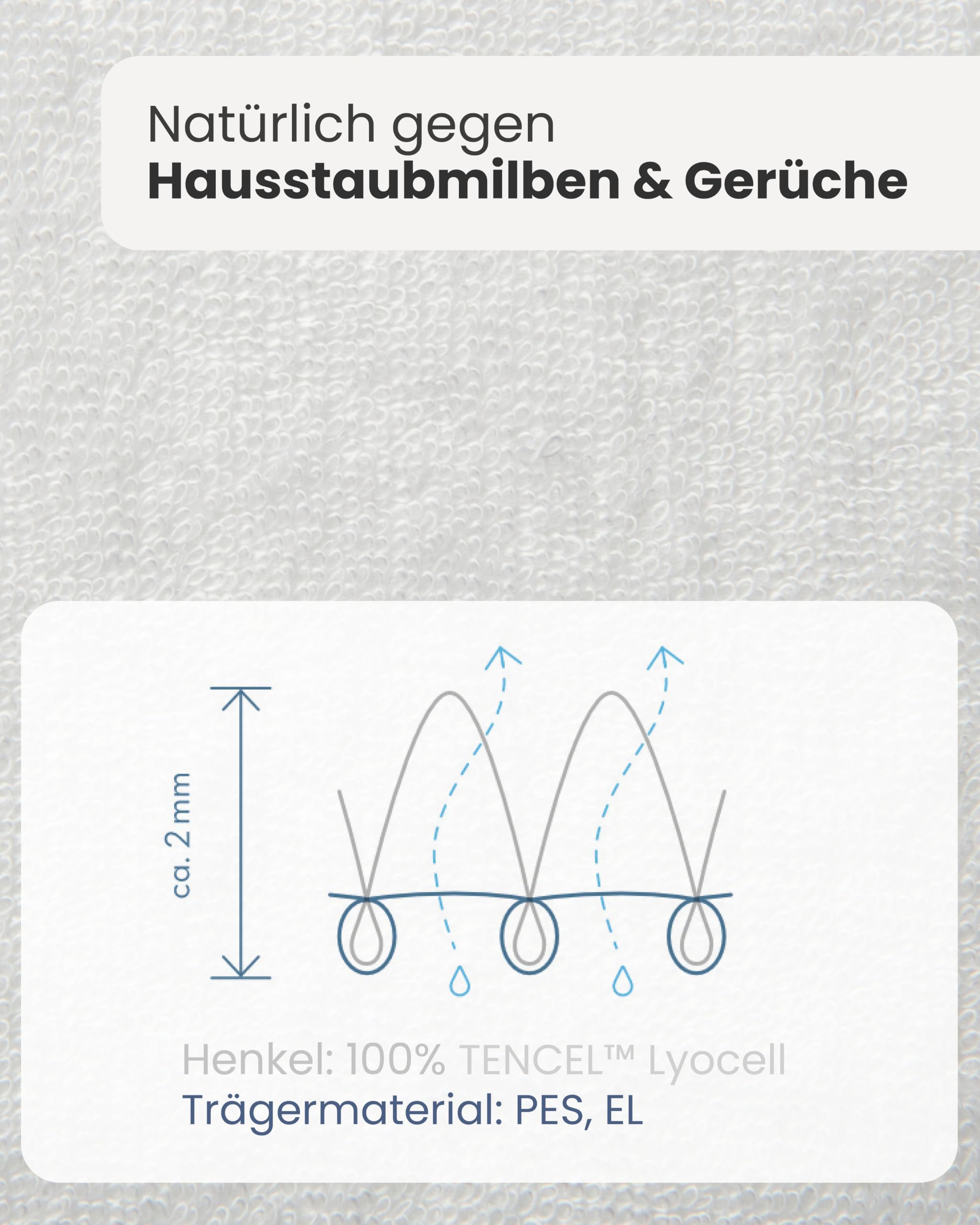 Bella Donna Matratzenschoner Clima für Matratzen 90/190-100/220 cm Weiss