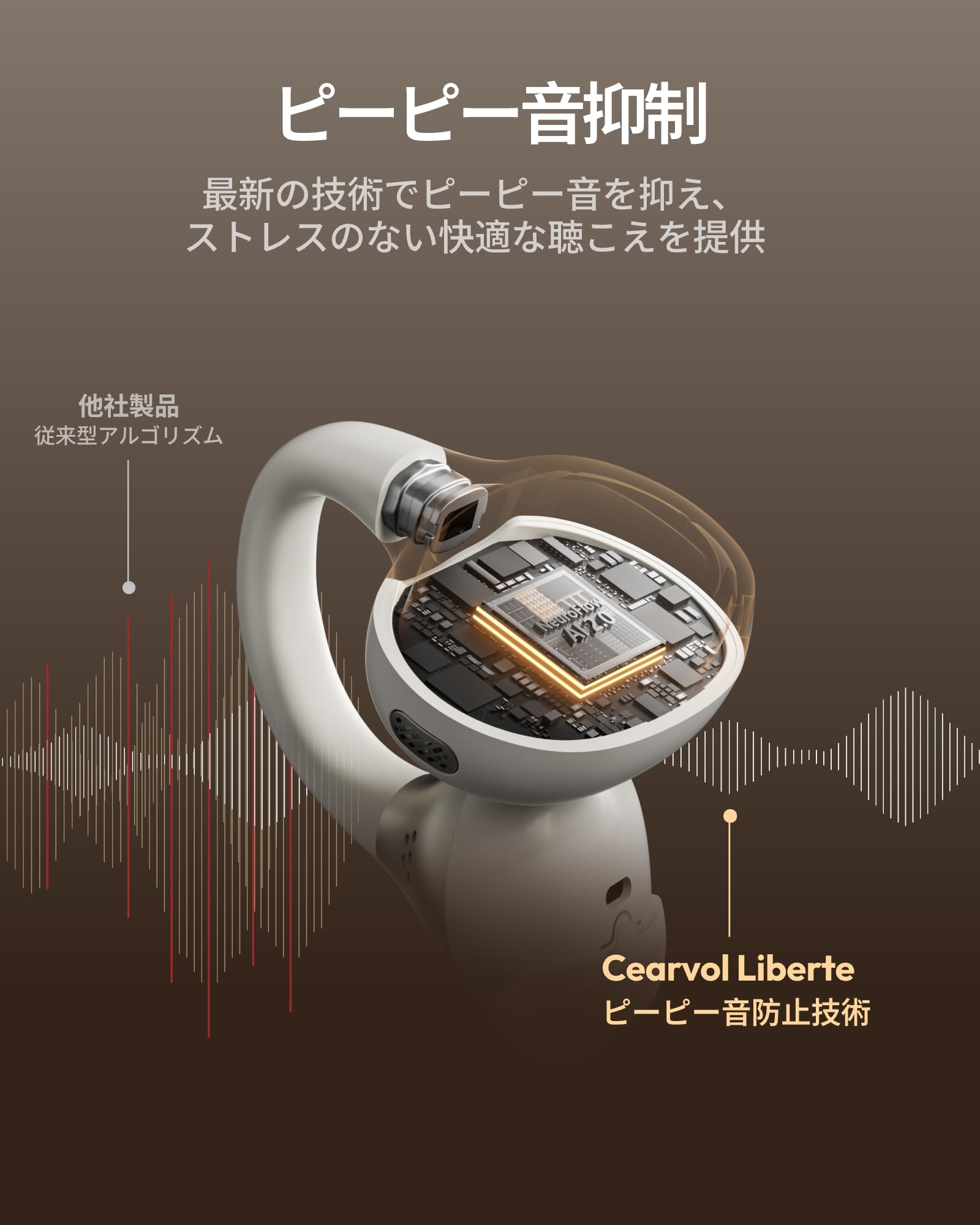 Amazon.co.jp: 【Cearvol Liberte集音器 次世代モデル】高齢者向け