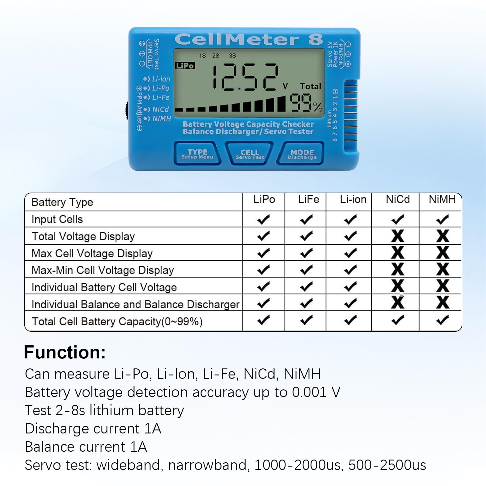 AYWHP RC 8 testeur de capacité de batterie numérique avec écran LCD pour LiPo Life Li-ION Nicd NiMH