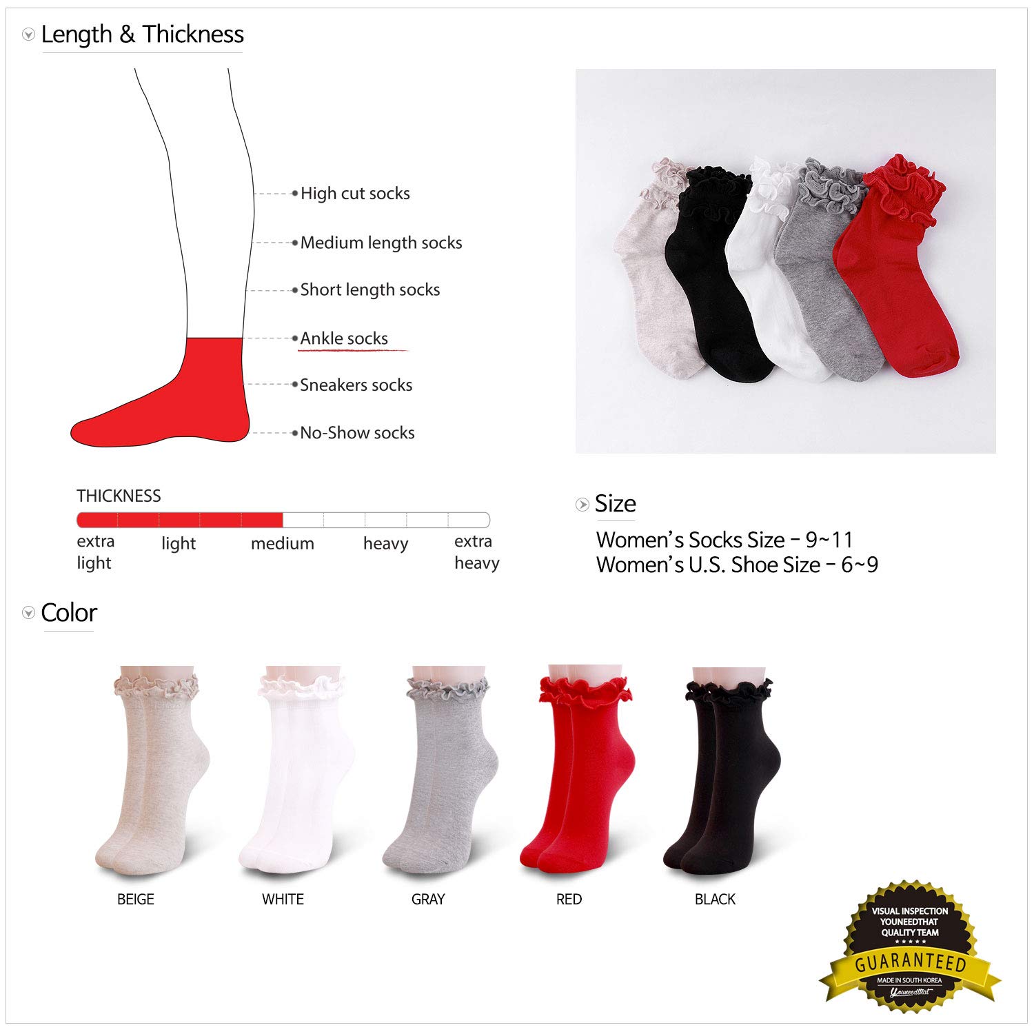 Youneedthat Women's Double Ruffle Frilly Ankle, Crew Socks Cotton Lettuce Lace Trim Big Girls (Pack of 3/5)