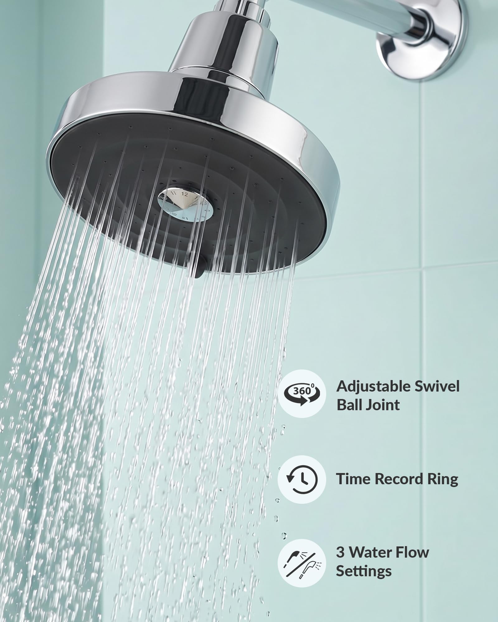 SANYCASA Cabezal de ducha filtrado para agua dura, filtro KDF-55 recomendado por dermatólogos para suavizar el agua dura, filtración avanzada para cabello y piel (CP)