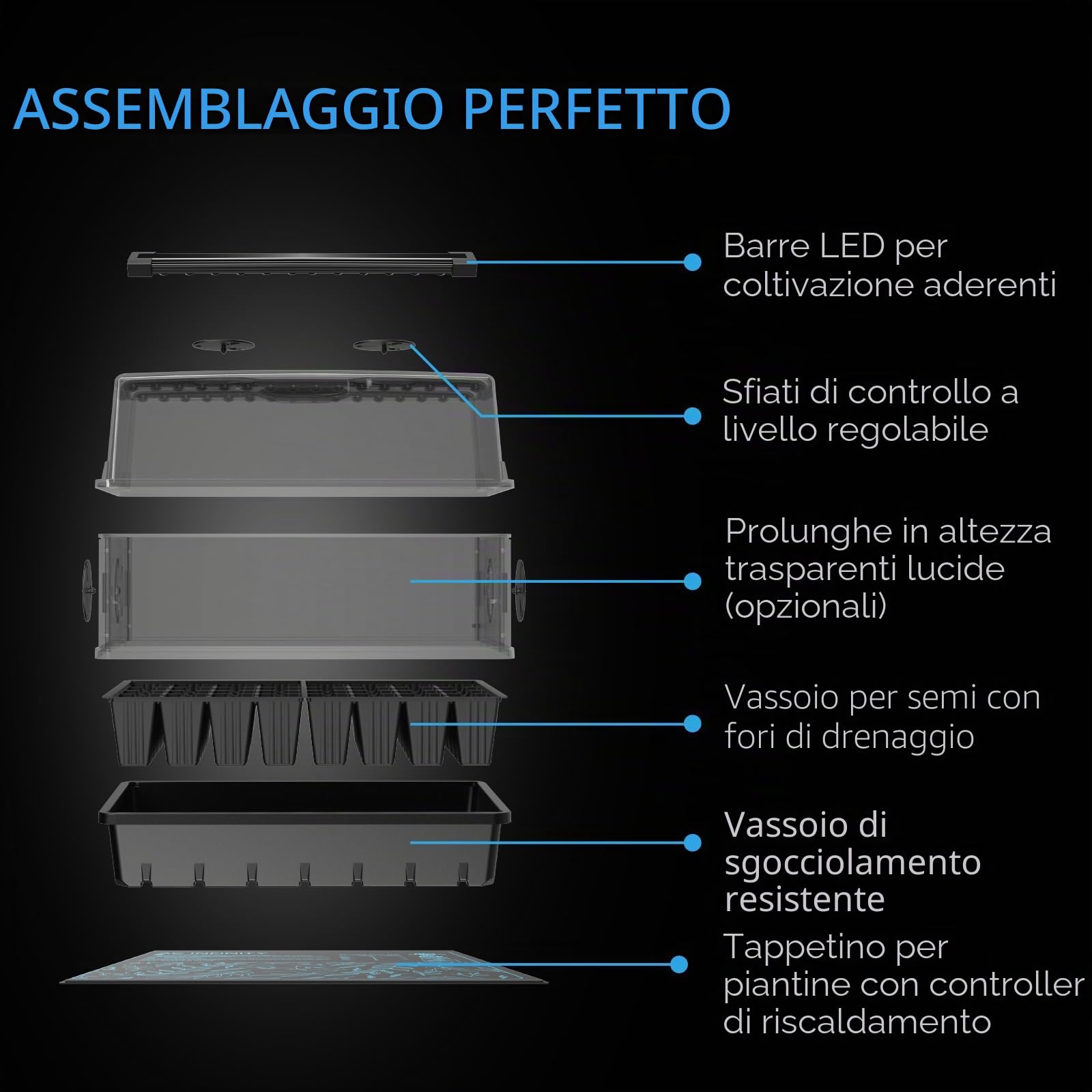 AC Infinity Serra a talee con LED e tappetino riscaldante, 5 x 8 cm, cupola di umidità con LED Samsung LM301H EVO, tappetino impermeabile e aumenti di altezza ventilati
