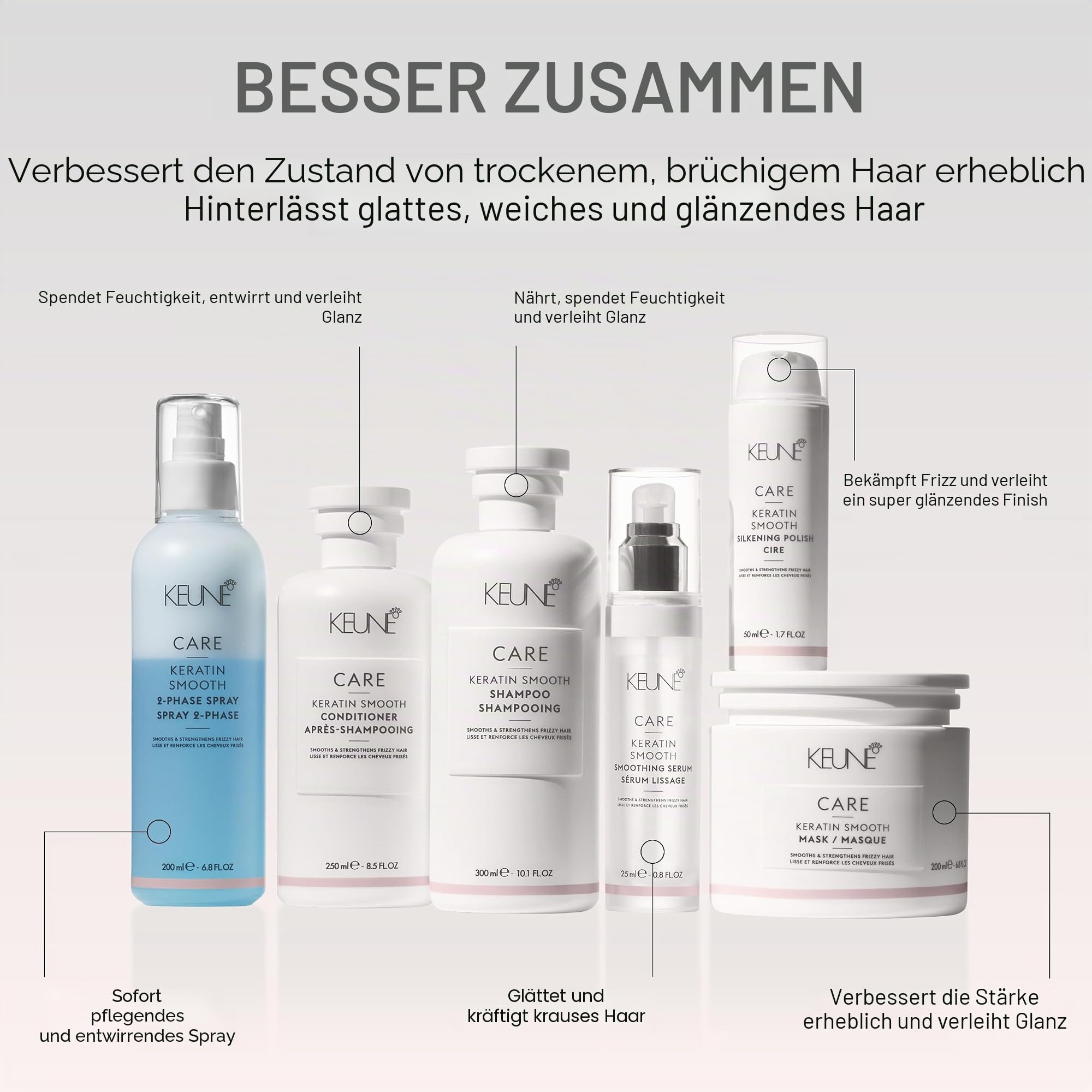 Keune Care Line Keratin Smooth Serum - Anti-Frizz Keratin Serum 25 Ml
