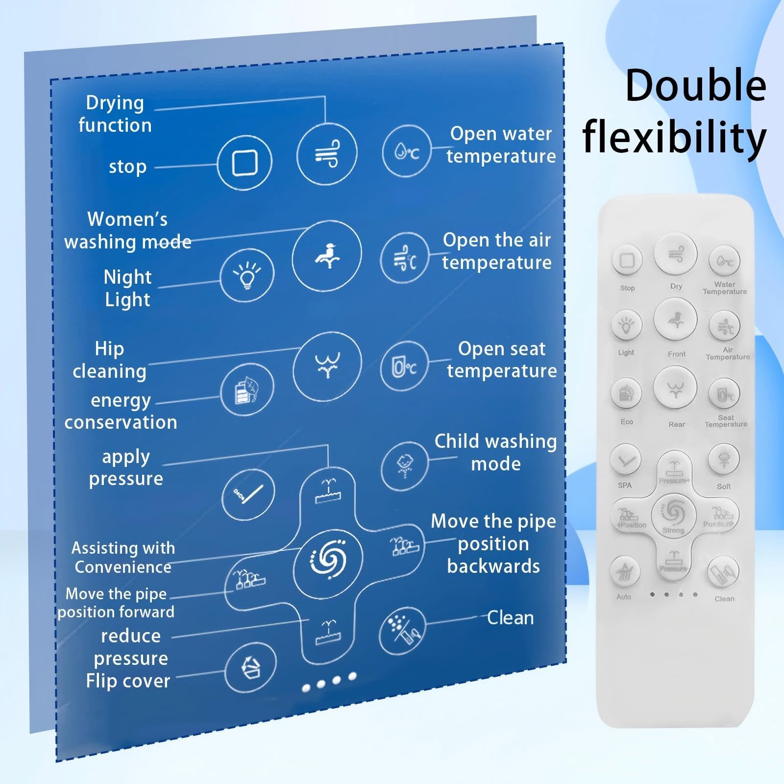 Asiento de Inodoro Inteligente Calefactable con Boquilla – Bidet con Agua Caliente y Secador, Esterilización UV | 4 Modos de Limpieza, Presión Ajustable, Boquillas Autolimpiables y Luz Nocturna