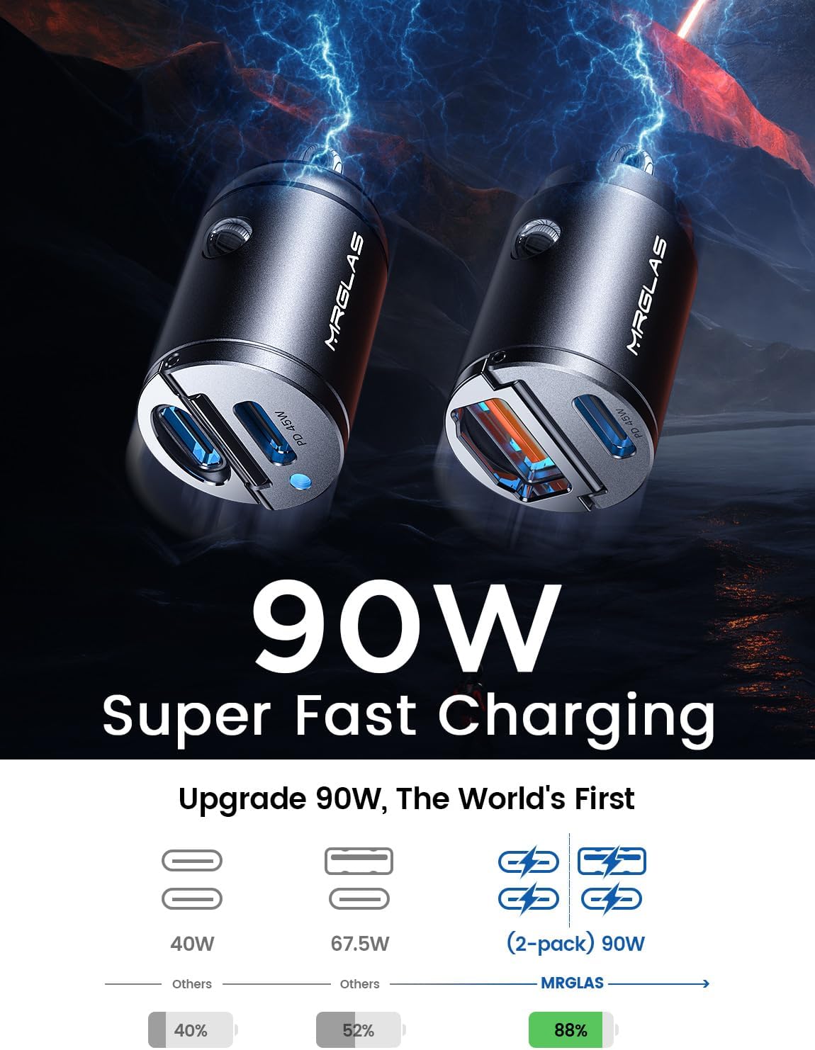 MRGLAS 2-Pack 90W USB C Car Charger, Super Mini Metal USB C Car Charger Fast Charging Adapter [PD+QC]&[Dual PD],Cigarette Lighter Compatible with iPhone 17 16 15 Pro Max iPad Air Samsung S25 Ultra