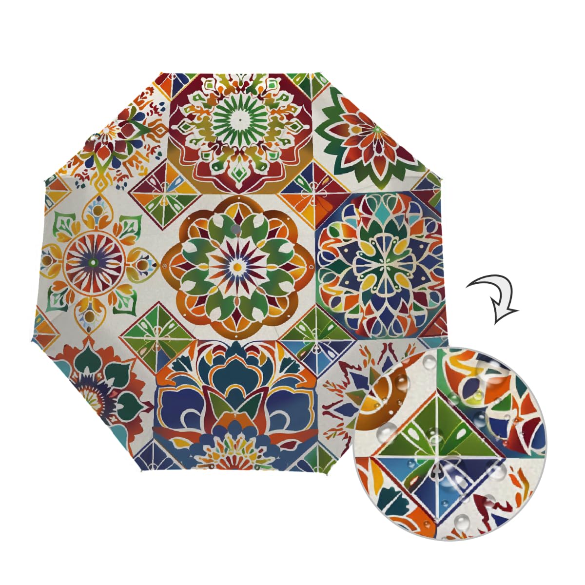 Ombrello pieghevole con motivo geometrico mandala colorato ombrello da viaggio compatto antivento impermeabile con protezione UV rivestimento nero leggero 8 coste portatile per pioggia sole