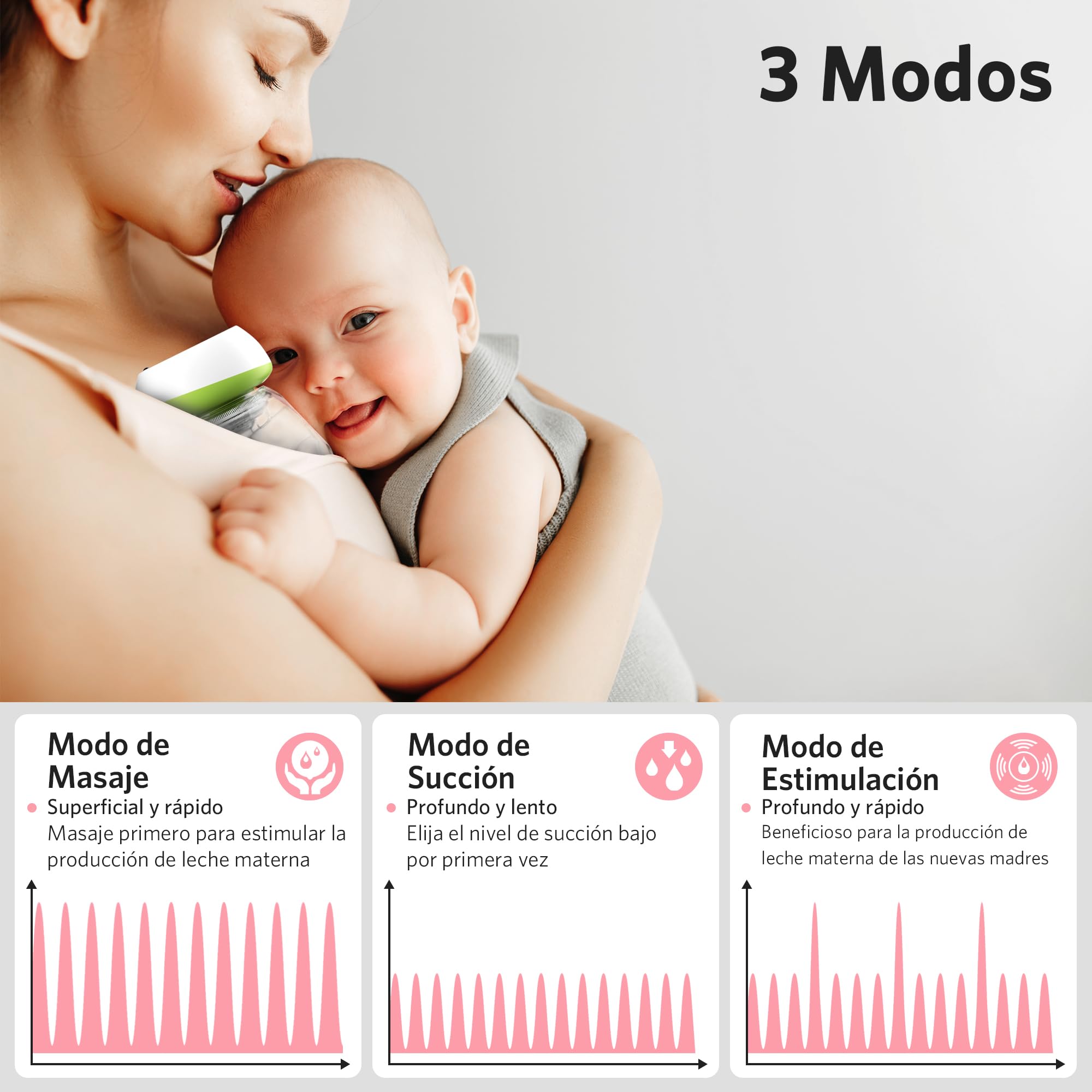 BESTEK Sacaleches Eléctrico Portátil con Control Remoto, 3 Modos y 9 Niveles, Extractor de Leche Silencioso y Recargable por USB-2 Piezas