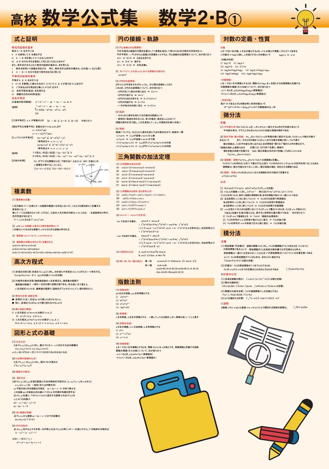Amazon.co.jp: proceedx高校学習ポスター0287高校数学公式集数学