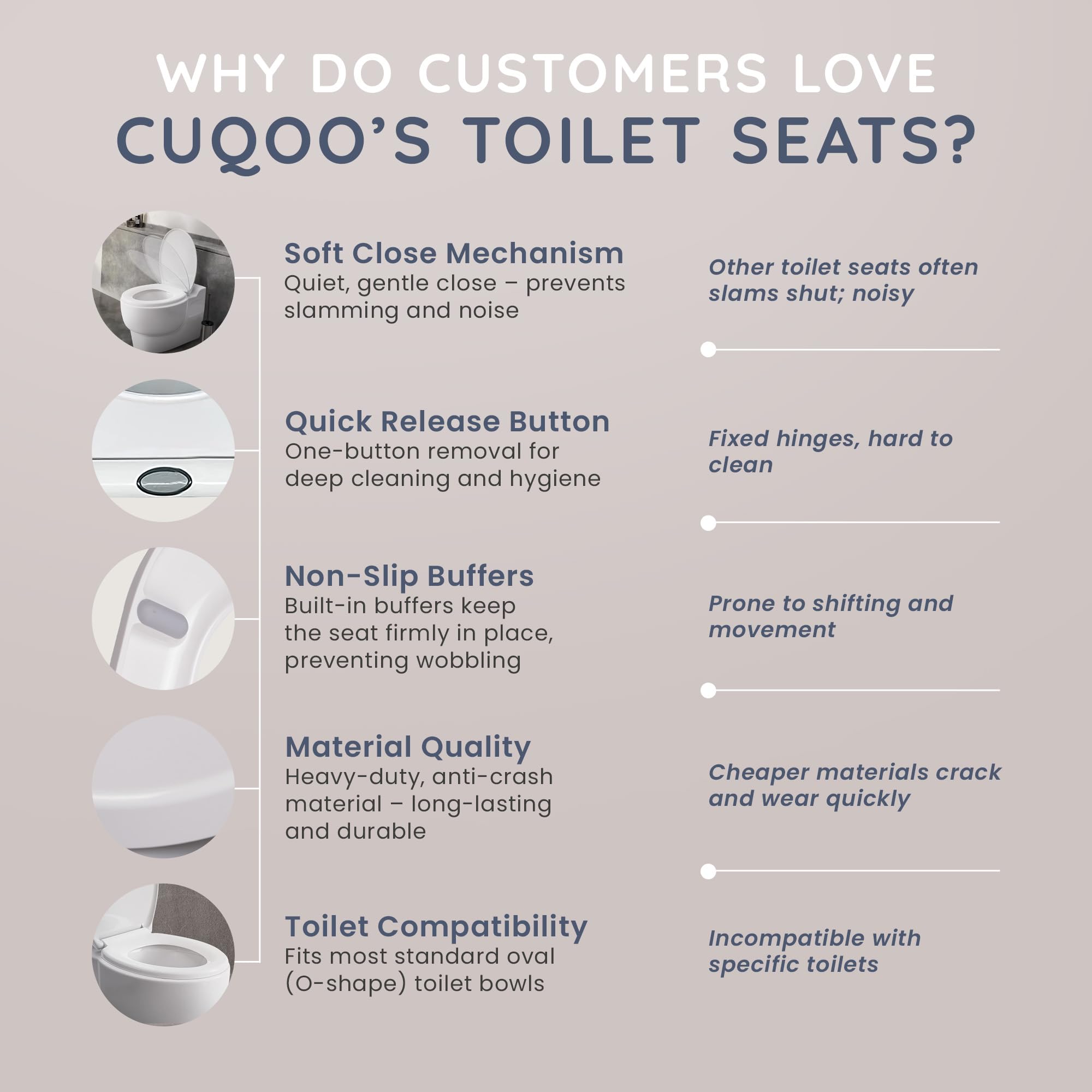 CUQOO Abattant WC ovale à fermeture amortie – Siège de toilette à dégagement rapide – Abattant de toilette en forme de O avec fermeture amortie – Abattant de toilette à fermeture lente avec charnières