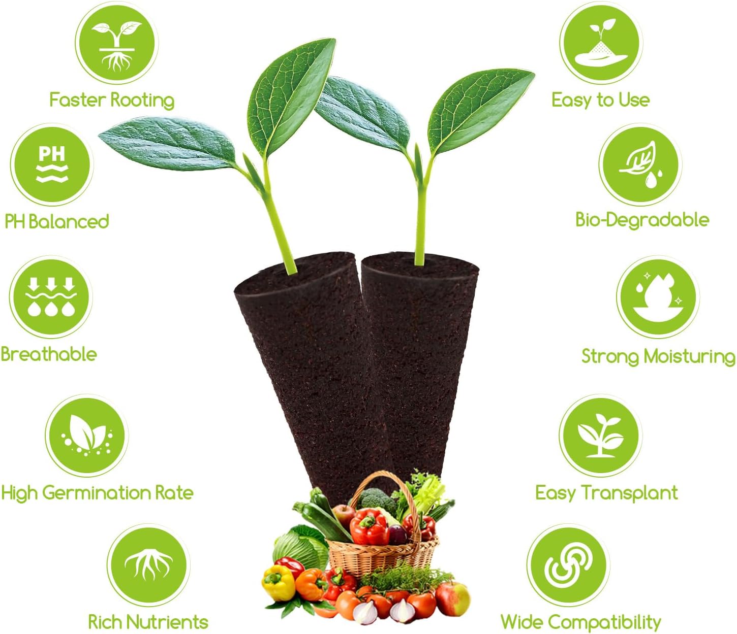 Grow Sponges 50 Pack, Replacement Root Growth Sponge Seed Starter Pods Refill Fit for Aerogarden iDOO, and Other Indoor Hydroponic Garden Systems - Image 2