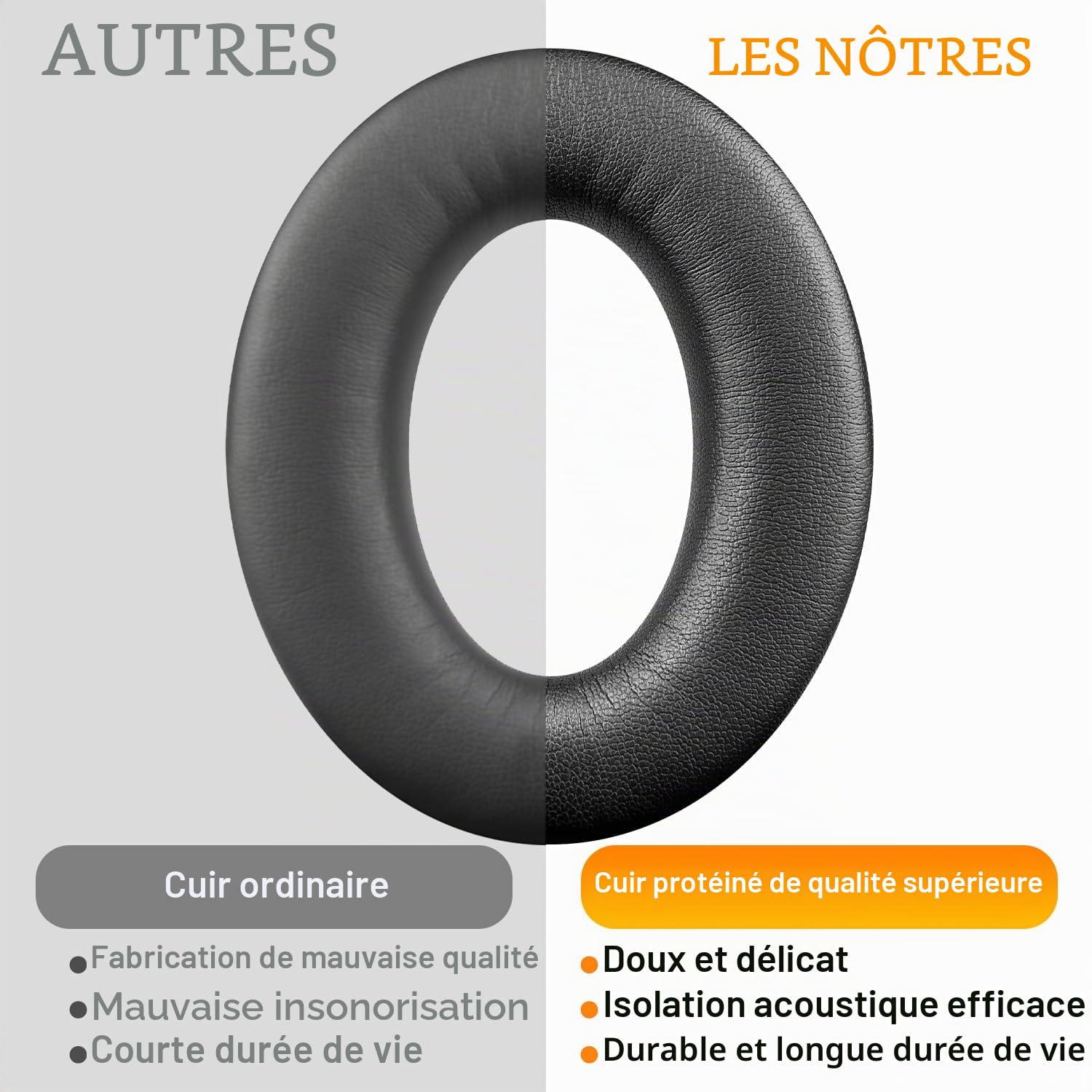 SOULWIT Kit de Remplacement pour Bose Aviation (A20/X A10) - Noir