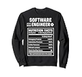 Funny Software Engineer Coding Sweatshirt
