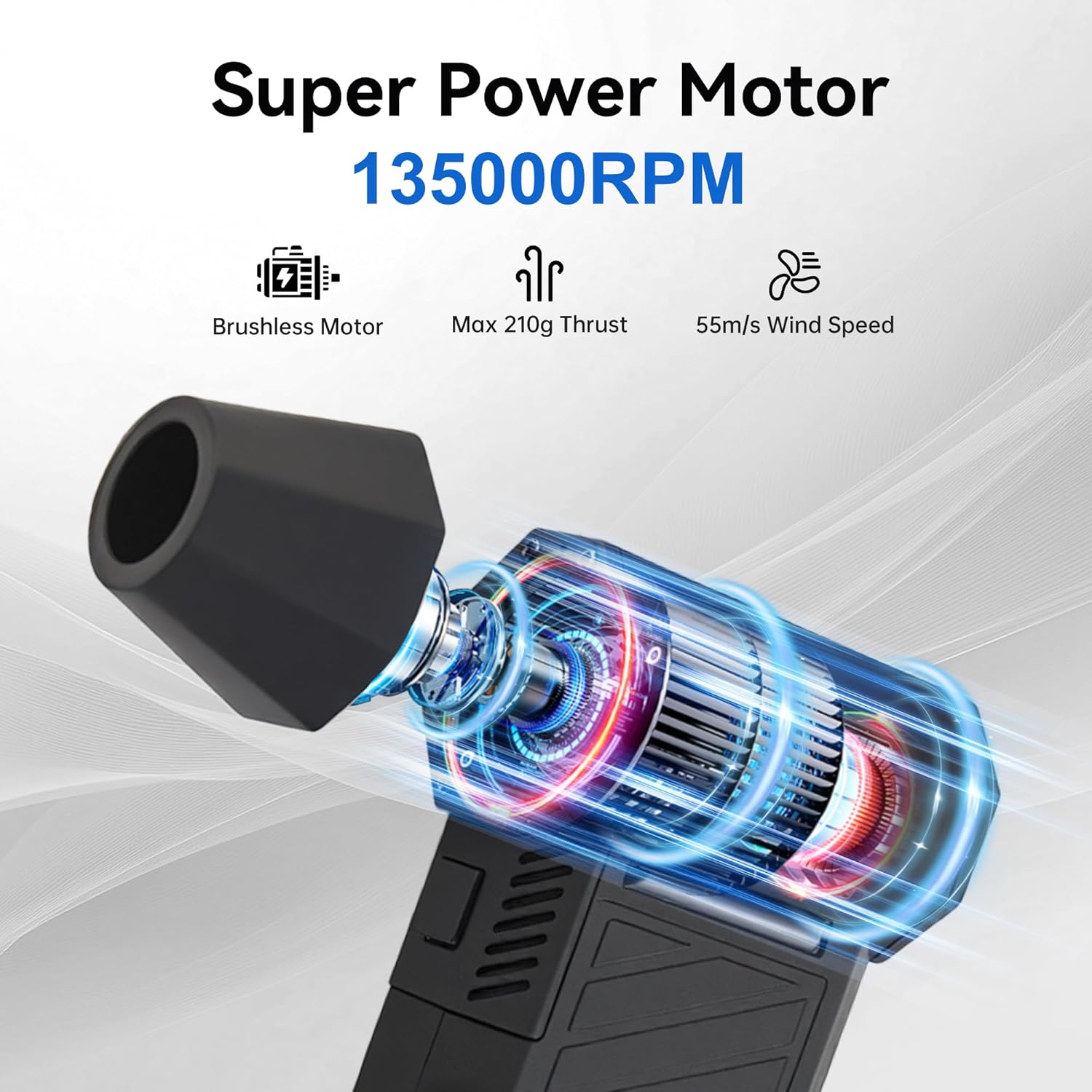 Compressed Air Duster-135000RPM, Mini Air Blower with Brushless Motor 3-Gear Adjustable, Air Duster Rechargeable for Keyboard, Computer, Car, House and Outdoor