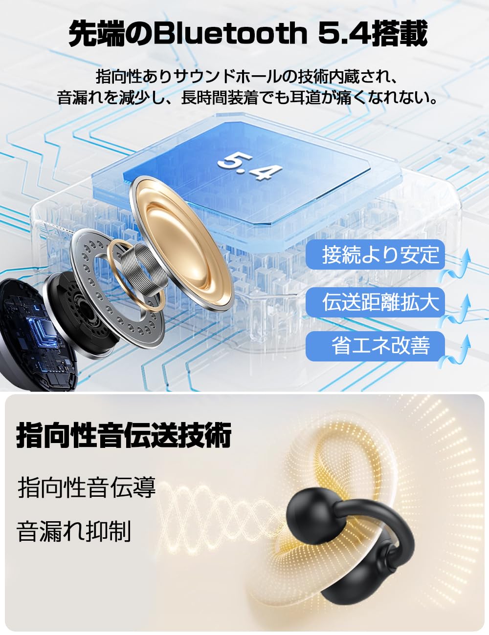 Amazon.co.jp: イヤホン Bluetooth【2025革新イヤーカフ型 音質特化