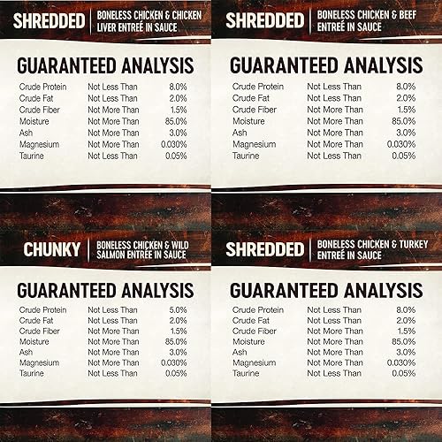 Miniatura 9 de Hotspot Wellness - Paquete variado de alimentos húmedos para gatos sin granos, paquete de 4 sabores (12 latas) con tazón: pollo, hígado, salmón y