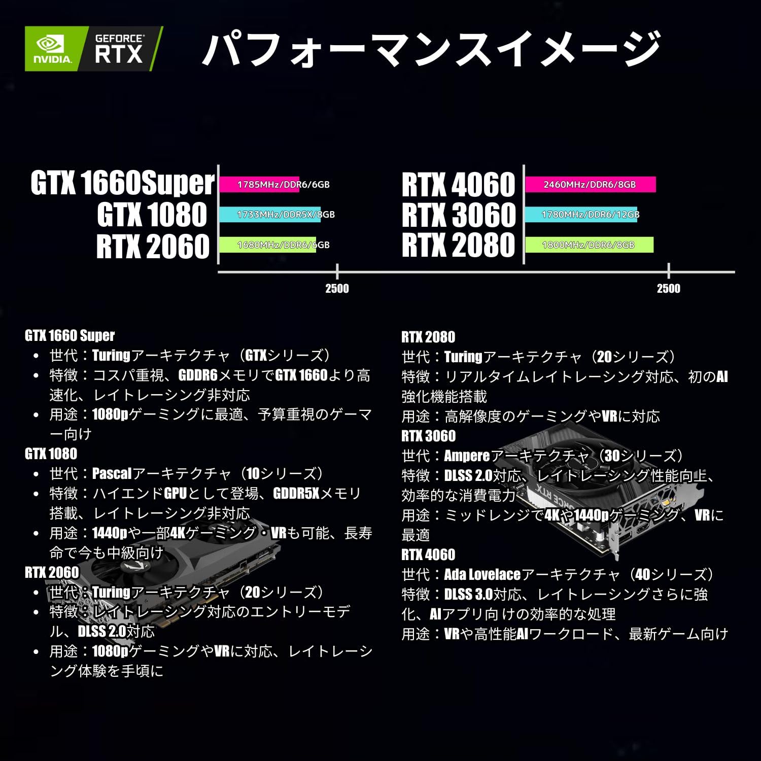 Amazon.co.jp: 【整備済み品】 ゲーミングPC デスクトップ パソコン