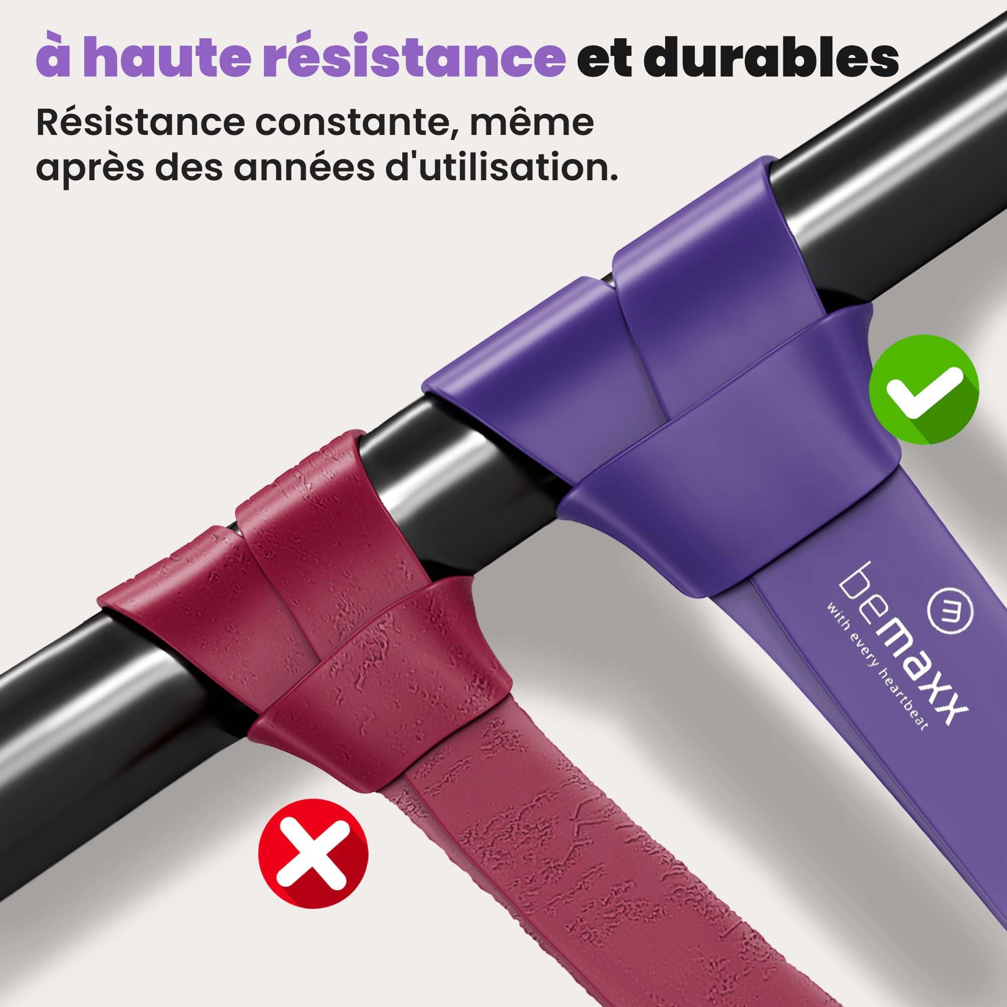 Elastique Musculation Traction Fitness + Guide Exercices, Assist Barre Fixe, Pull Up Bar Dip Bandes de Résistance | Gym Equipment: Muscu Tubes Bands Heavy Calisthenics Gymnastique Sport, Femme Homme