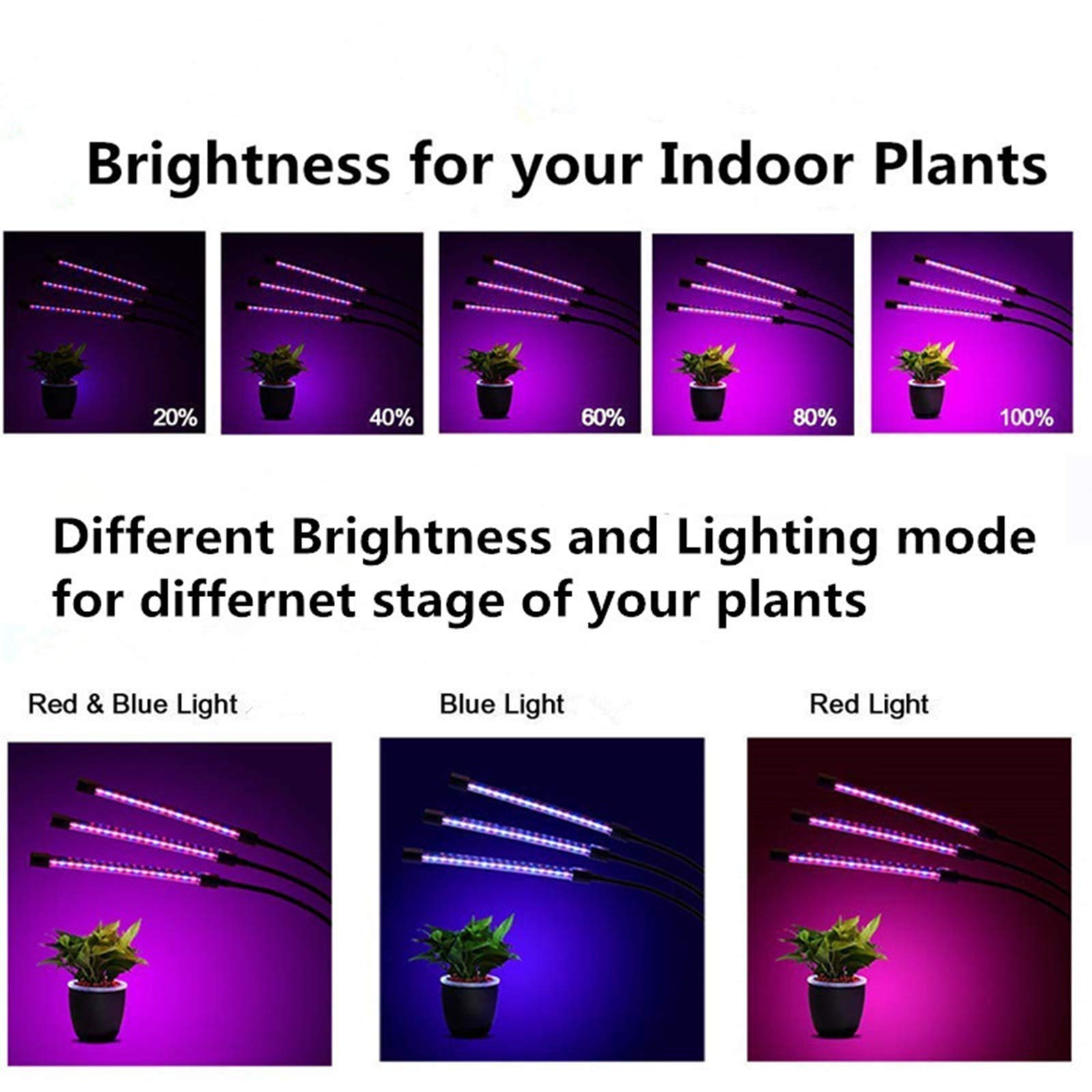 Lampes de culture d'intérieur, lumière de croissance pour plantes d'intérieur, lumière de plante à clip de bureau à 3 têtes à spectre complet 3 modes et réglage de la minuterie à intensité variable à