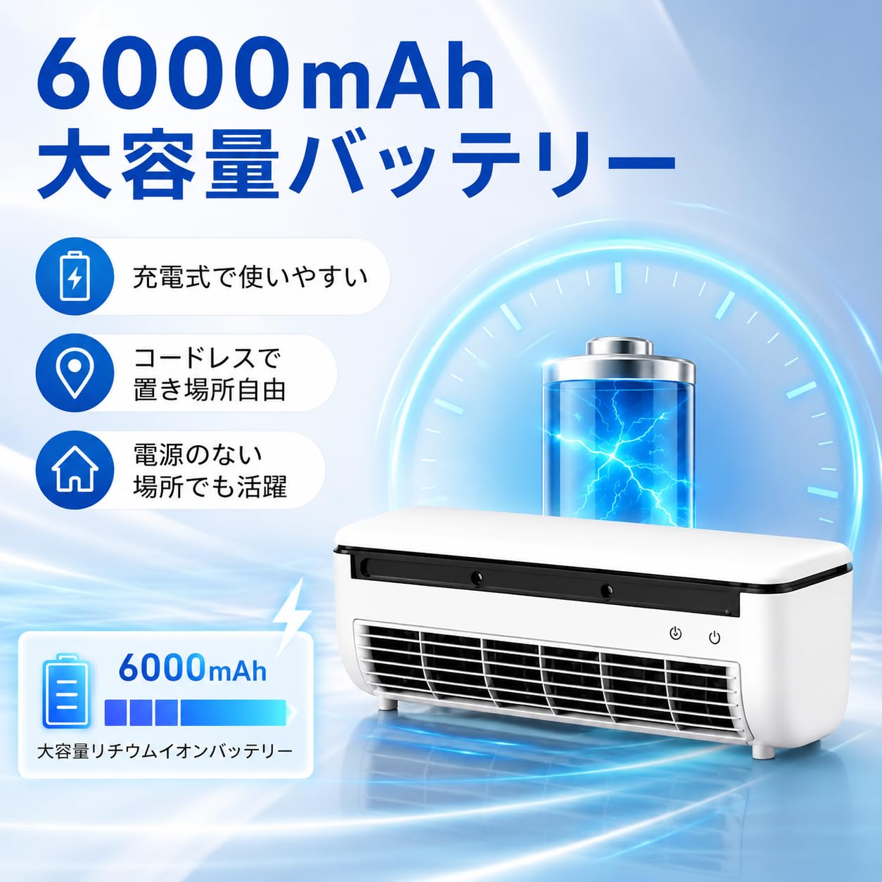 新品❣️壁掛け冷風機 小型クーラー エアコン 6000mAh 充電式 穴あけ不要 Amazon.co.jp: 【2026新型】壁掛け冷風機 小型クーラー ミニエアコン
