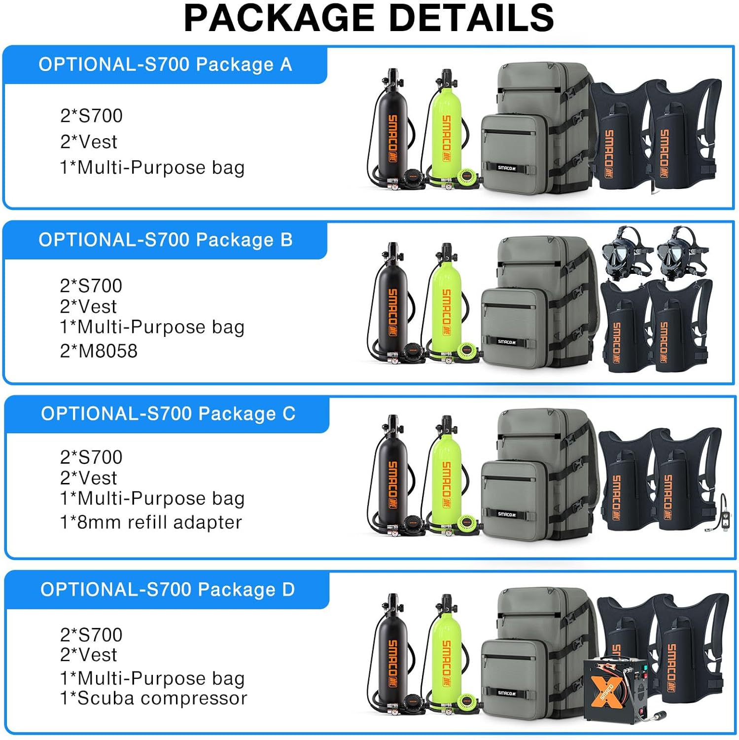 SMACO Mini Scuba Tank 1.9L Portable Diving Tank (2 Pcs) Reusable Pony Bottle for Underwater Exploration Lung Air Tank Kit Diving Cylinder Family and Buddy Kit for Boat Cleaning Rescue S700 Plus