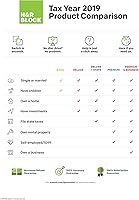 Vista 2 de [VERSIÓN ANTIGUA] H&R Bloquear Impuestos Software Premium 2019 [Exclusivo de Yaxa] [Descargar PC]