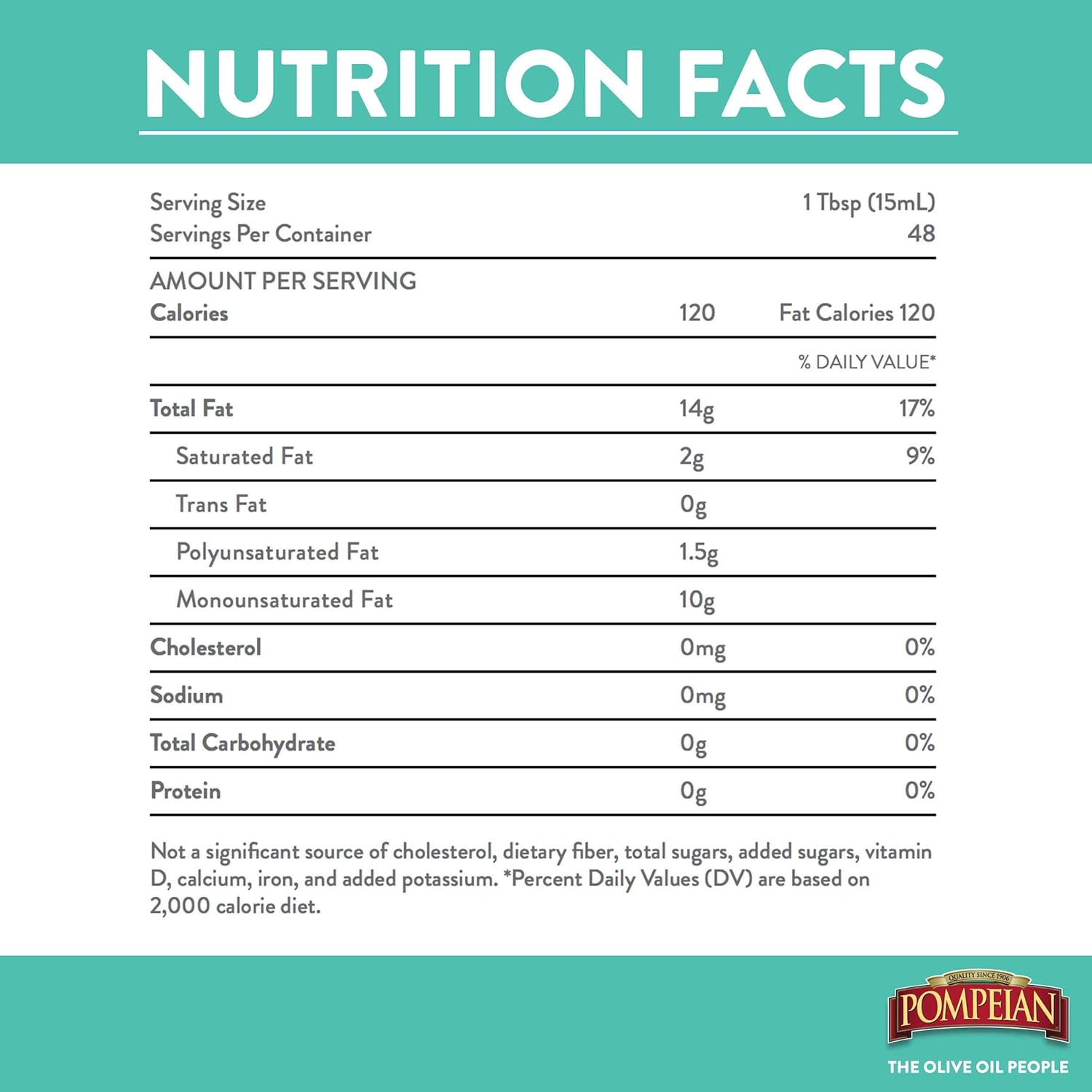 Pompeian Gourmet Selection Extra Virgin Olive Oil, Contains Polyphenols, First Cold Pressed, 24 Fl Oz (Pack of 4)