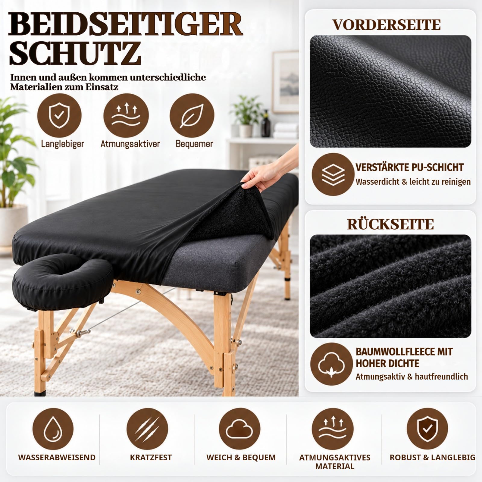 Spannbezug für Massageliege Ölresistenter PU Bezug Wasserdicht Schutzbezug