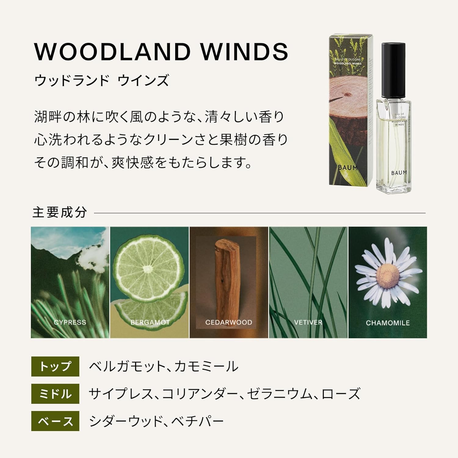 Amazon.co.jp: BAUM (Baum) Gift Kit Eau de Cologne 1 10mL +