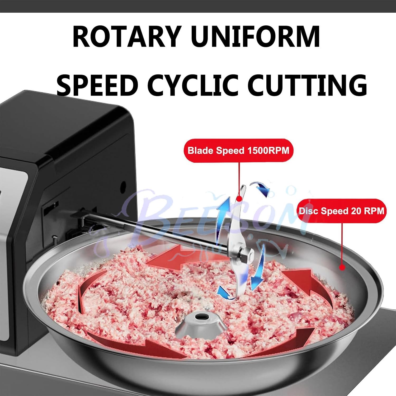 Hachoir Électrique Farce Viande 5L, Robot Cuisine pour Dumplings et Sauces