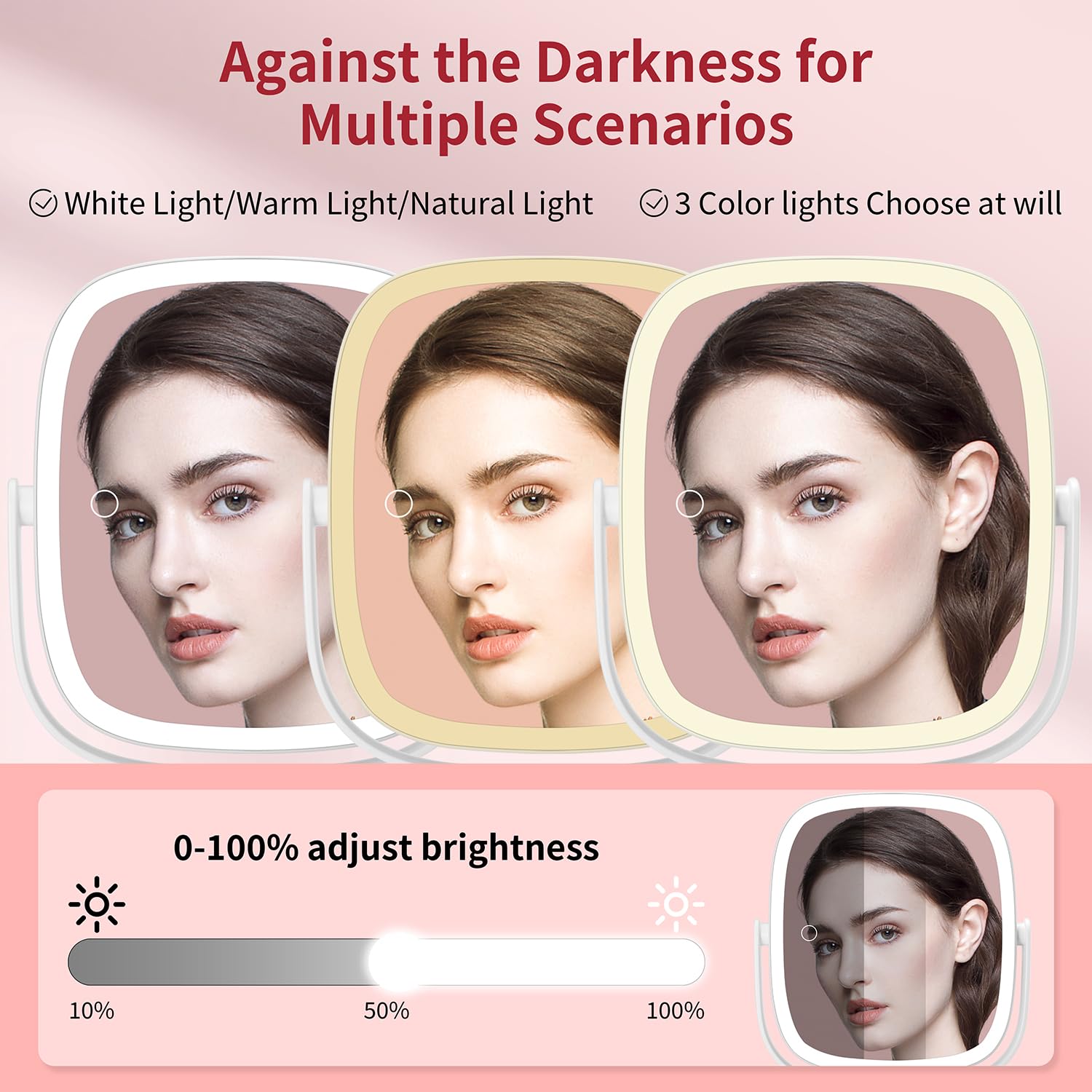 Vanexiss Espejo de maquillaje de aumento con luz, espejo de tocador grande 1X/10X, 3 modos de iluminación de color recargable, soporte ajustable, rotación de 360° y espejo de escritorio desmontable