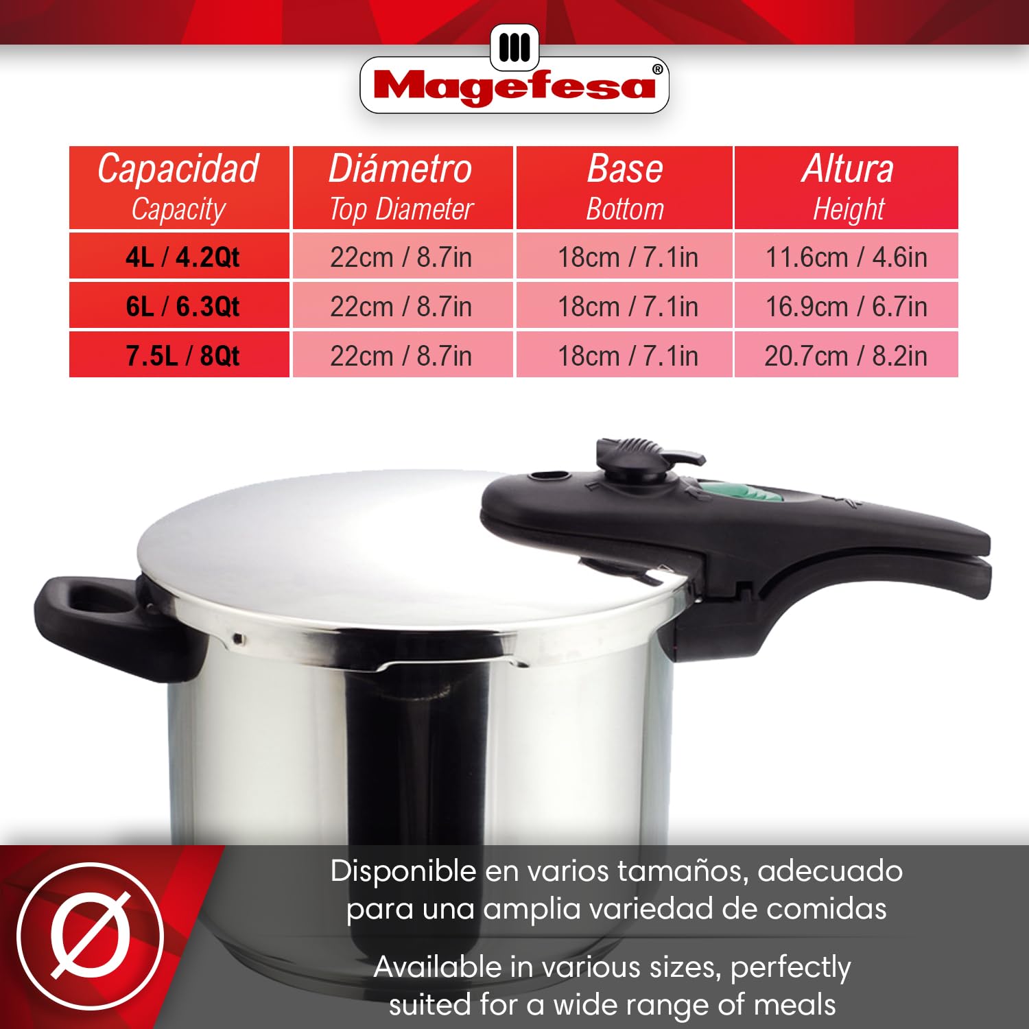 Magefesa Athenas - Olla Express Rápida de 7,5 L, Acero Inoxidable 18/10, Apta para Inducción, Fondo Termo-Difusor, Cocina Sana, Ahorro de Energía