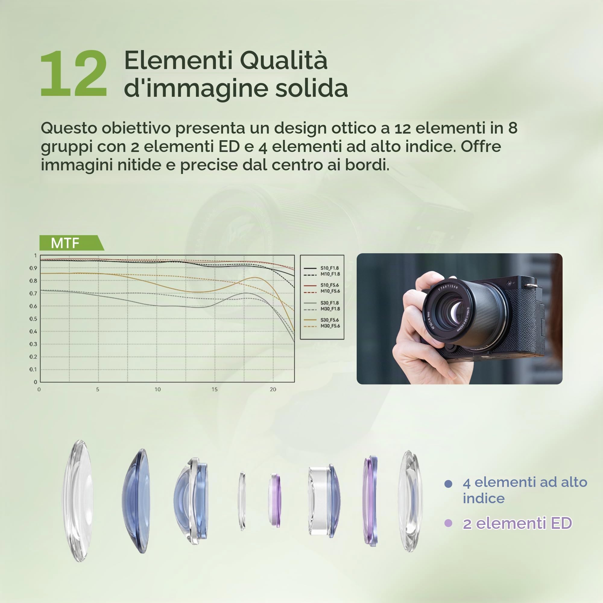 TTARTISAN Obiettivo AF 50 mm F1.8 Neo con autofocus, full-frame, lunghezza focale fissa e apertura ampia (per L)