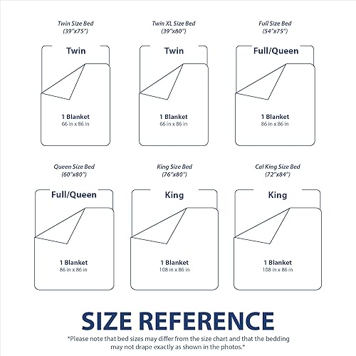 Miniatura 5 de Cathay Home Luxe 108181 - Manta de piel sintética de visón en relieve ultrasuave, tamaño King, gris, 1 pieza, manta, cubrecama