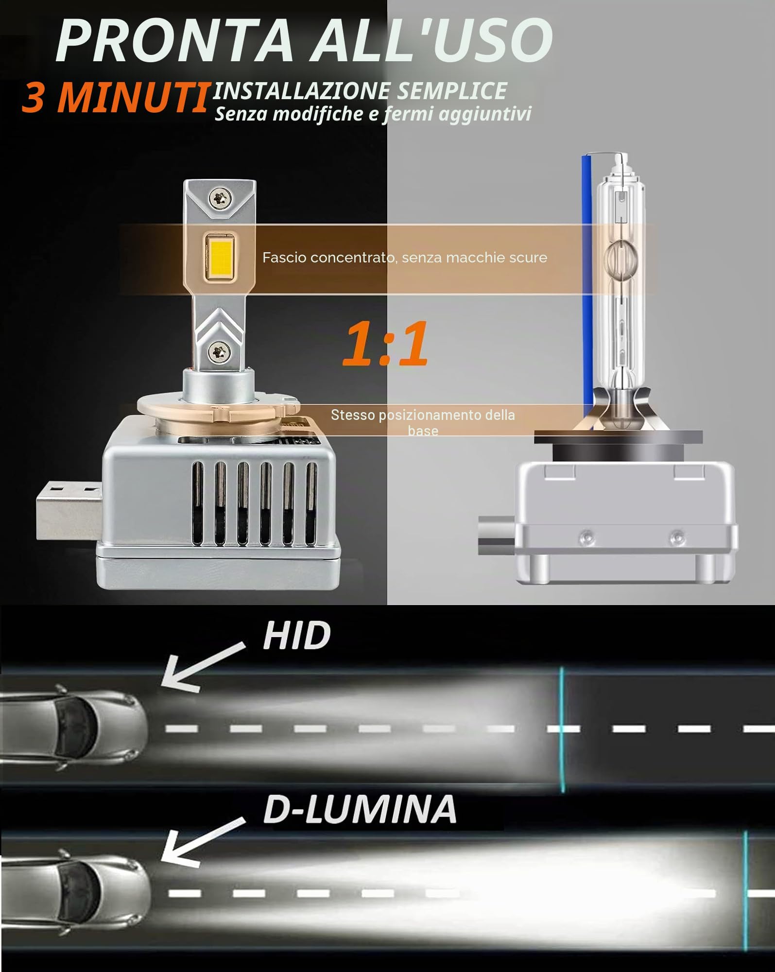 D-Lumina Lampadina D1S LED D1R D1C, 90W 18000LM 6500K, kit di Conversione Luci di Ricambio per Fari Anabbaglianti, Plug and Play a Original HID Ballat, Confezione da 2