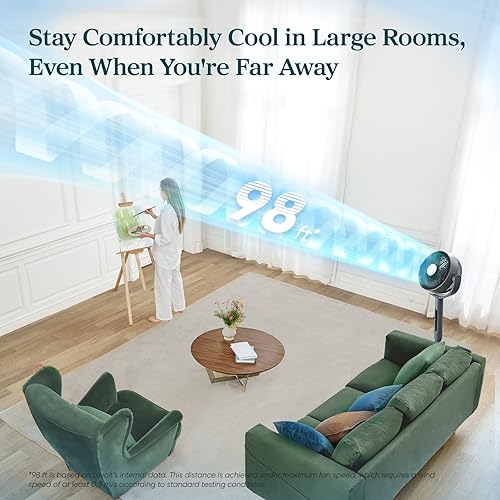 Miniatura 4 de Levoit Ventilador inteligente de pie para dormitorio, flujo de aire ultra alto de 1451 CFM, temporizador de 12 horas con WiFivozcontrol remoto,