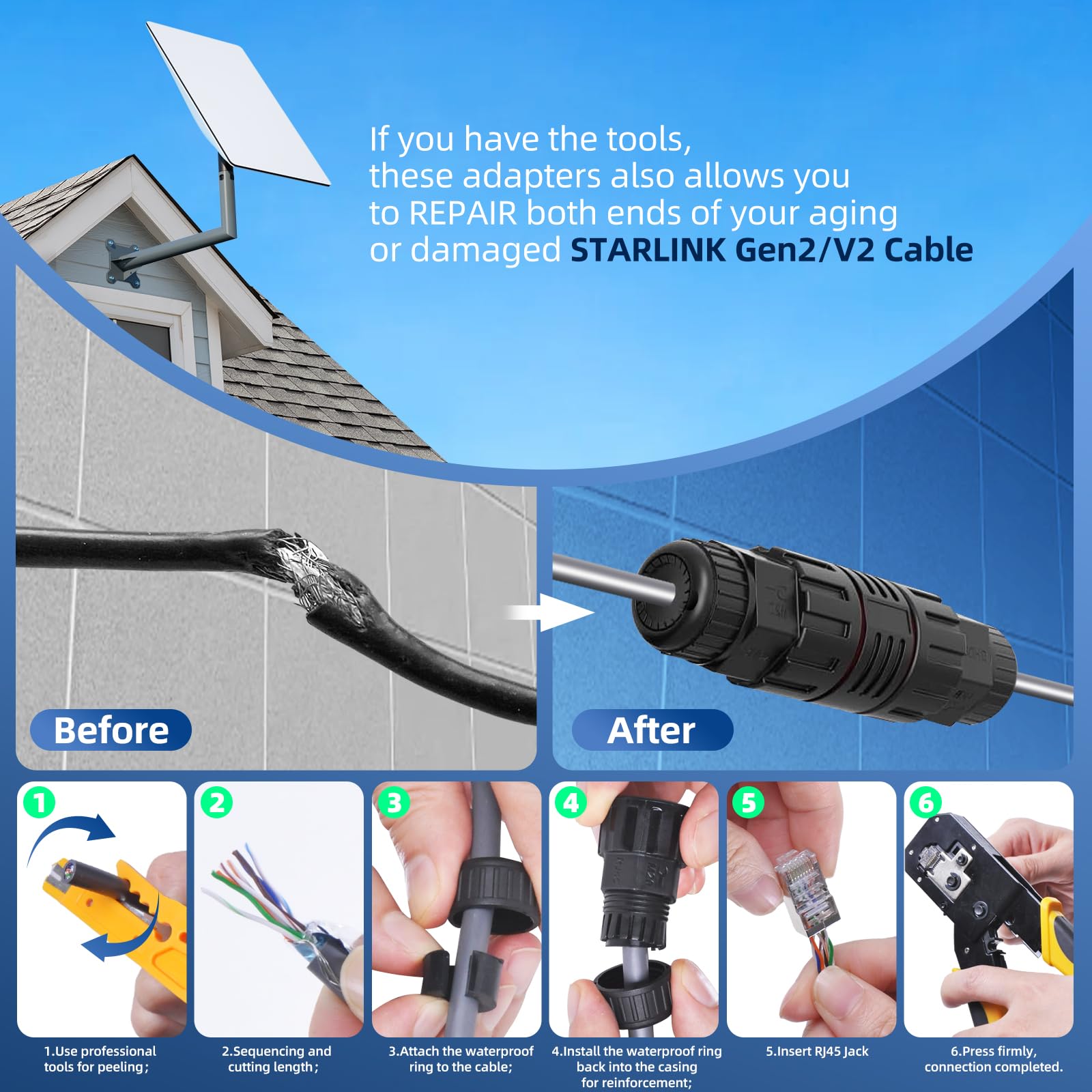 Adattatore Ethernet V2 (2 pezzi), impermeabile, cavo Starlink SPX a RJ45, connettori femmina, per kit di riparazione di piatti e router Starlink di seconda generazione