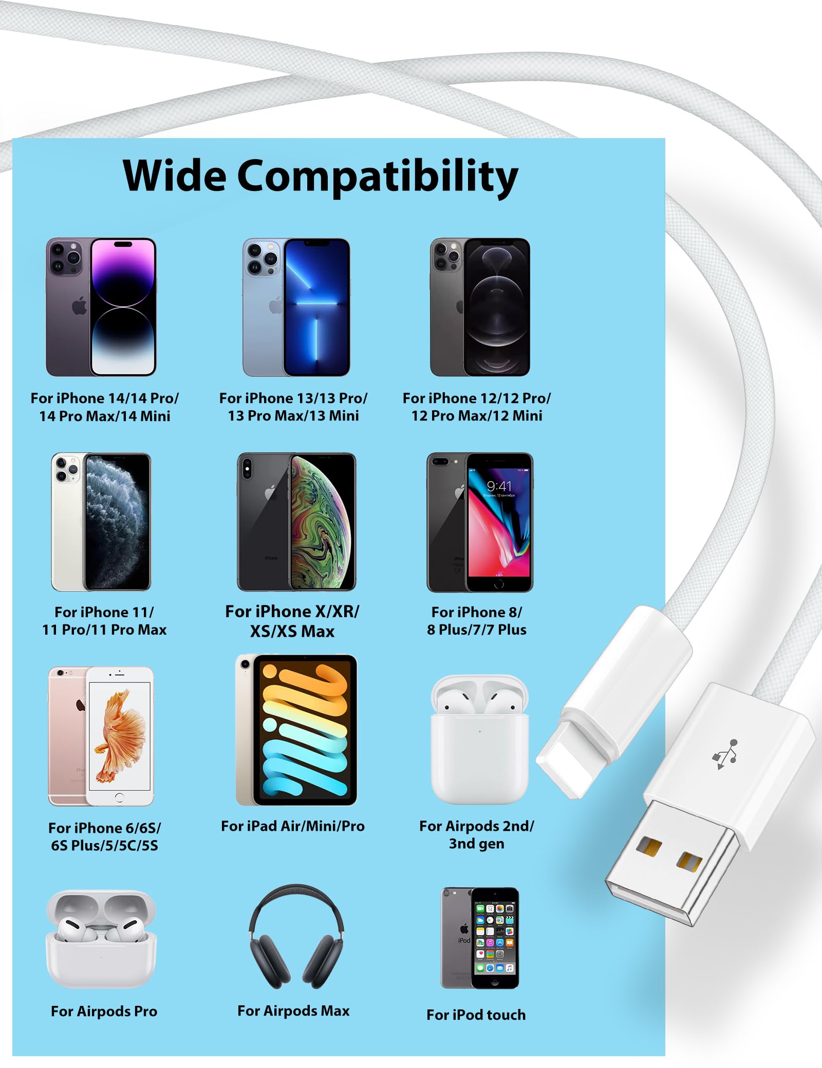 IMangoo CarPlay Kabel 1m - MFi-zertifiziertes Lightning Kabel Für IPhone Auto & Datensync