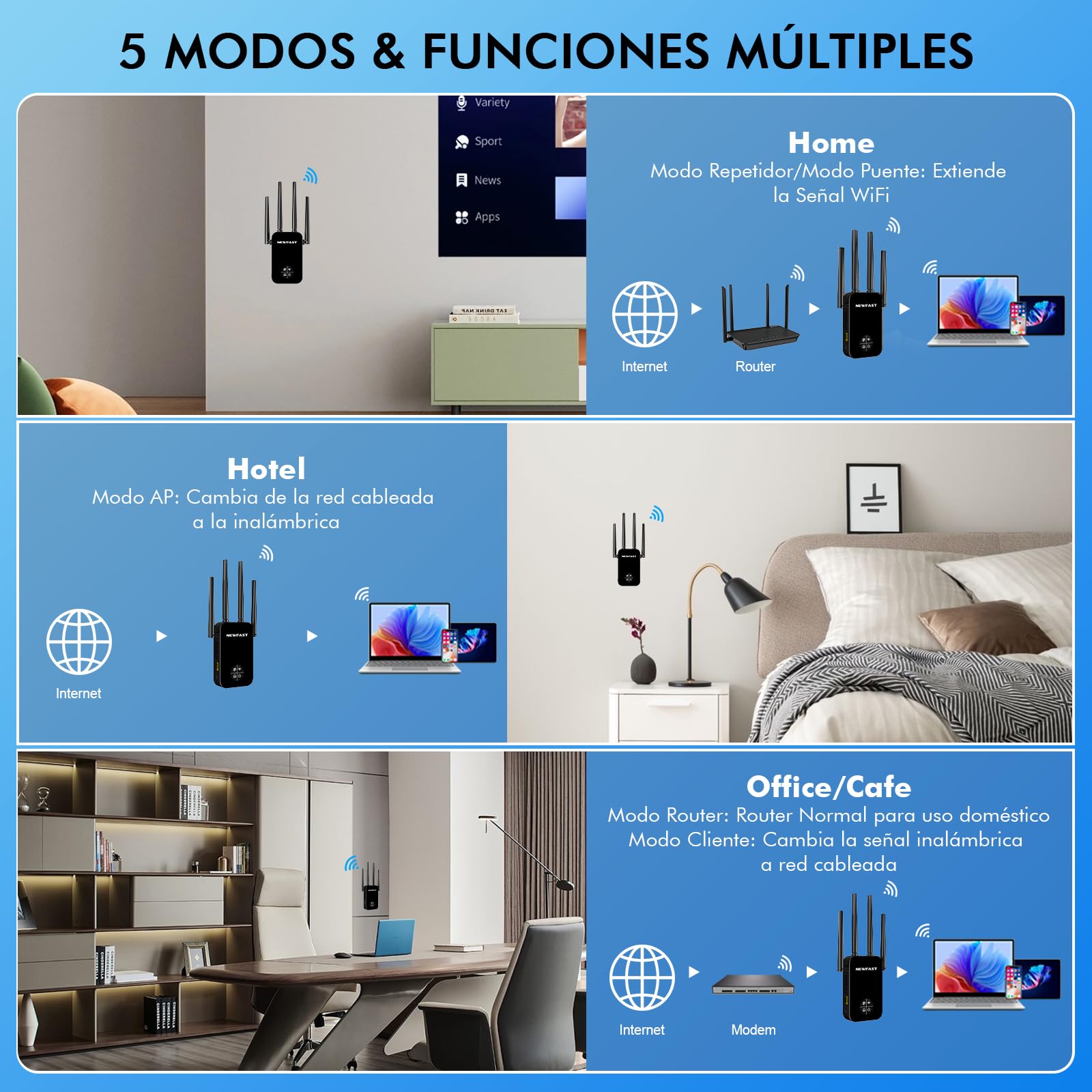NEWFAST Repetidor WiFi AC1200 Amplificador Señal WiFi 5GHzy2,4GHz Amplificador Wi-Fi, 4 * 3dBi Antenas, Punto de Acceso con Cobertura de 360°,Extensor Wi-Fi (Negro)